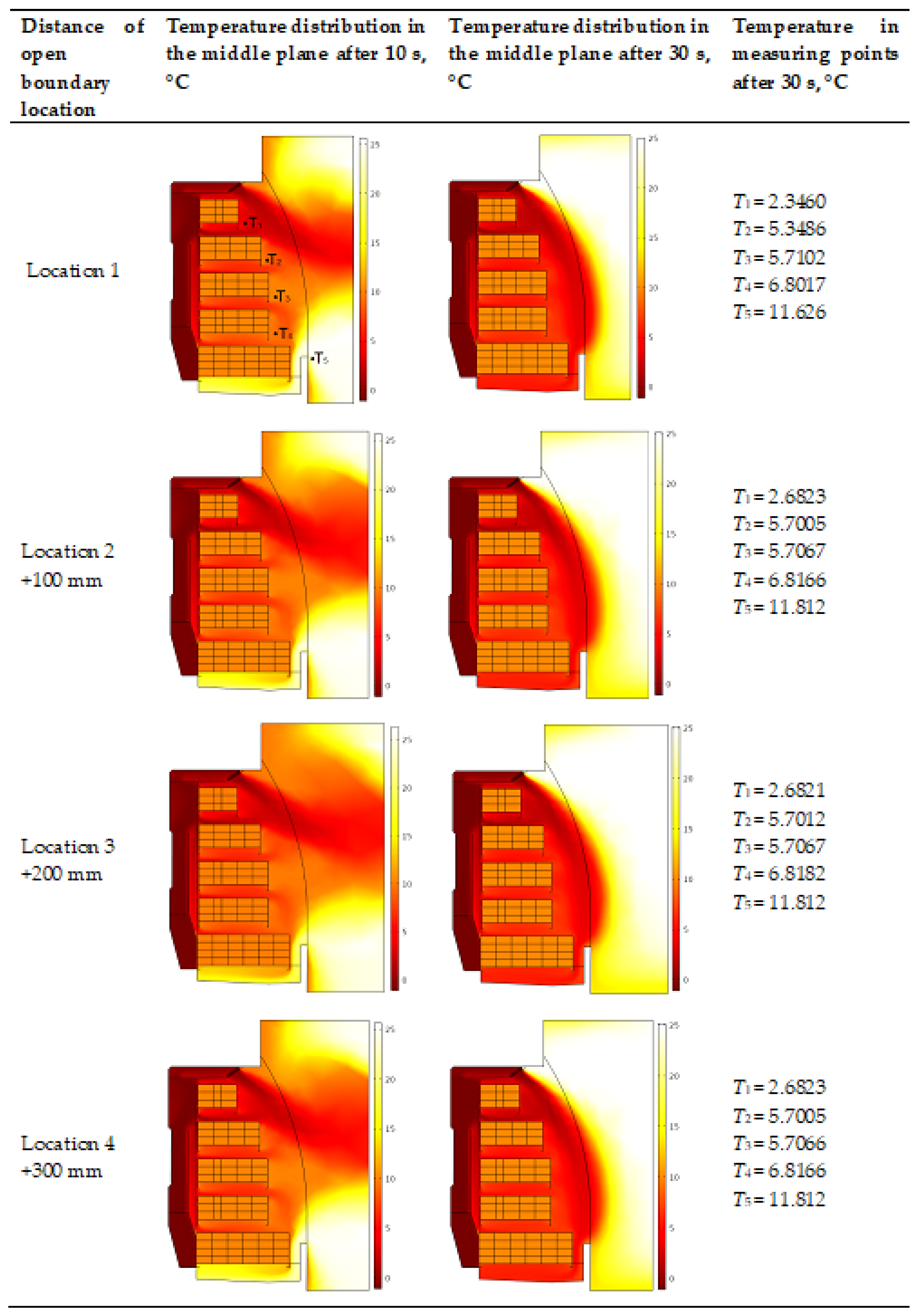 Applsci 12 06916 g004 550