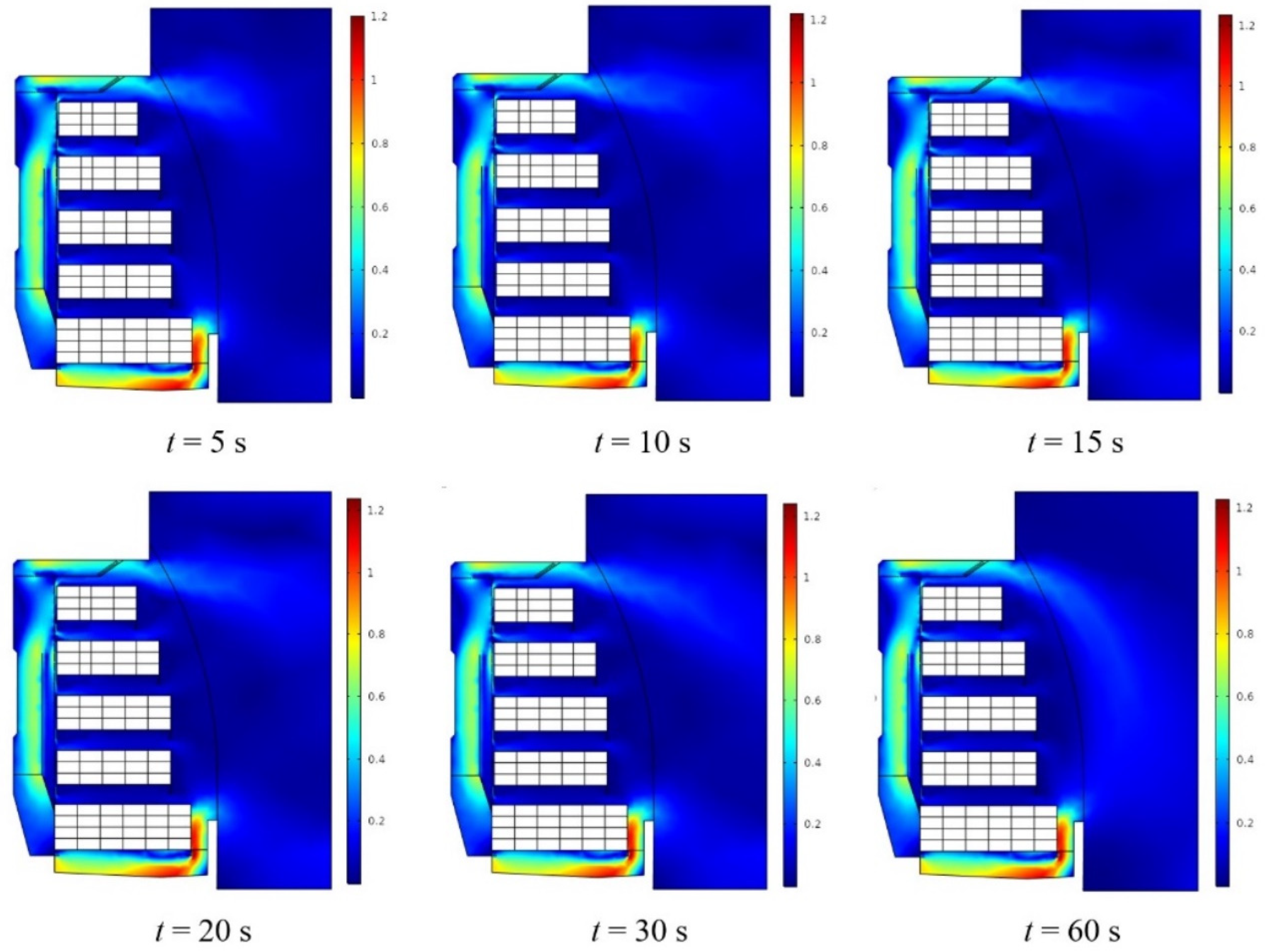 Applsci 12 06916 g006 550