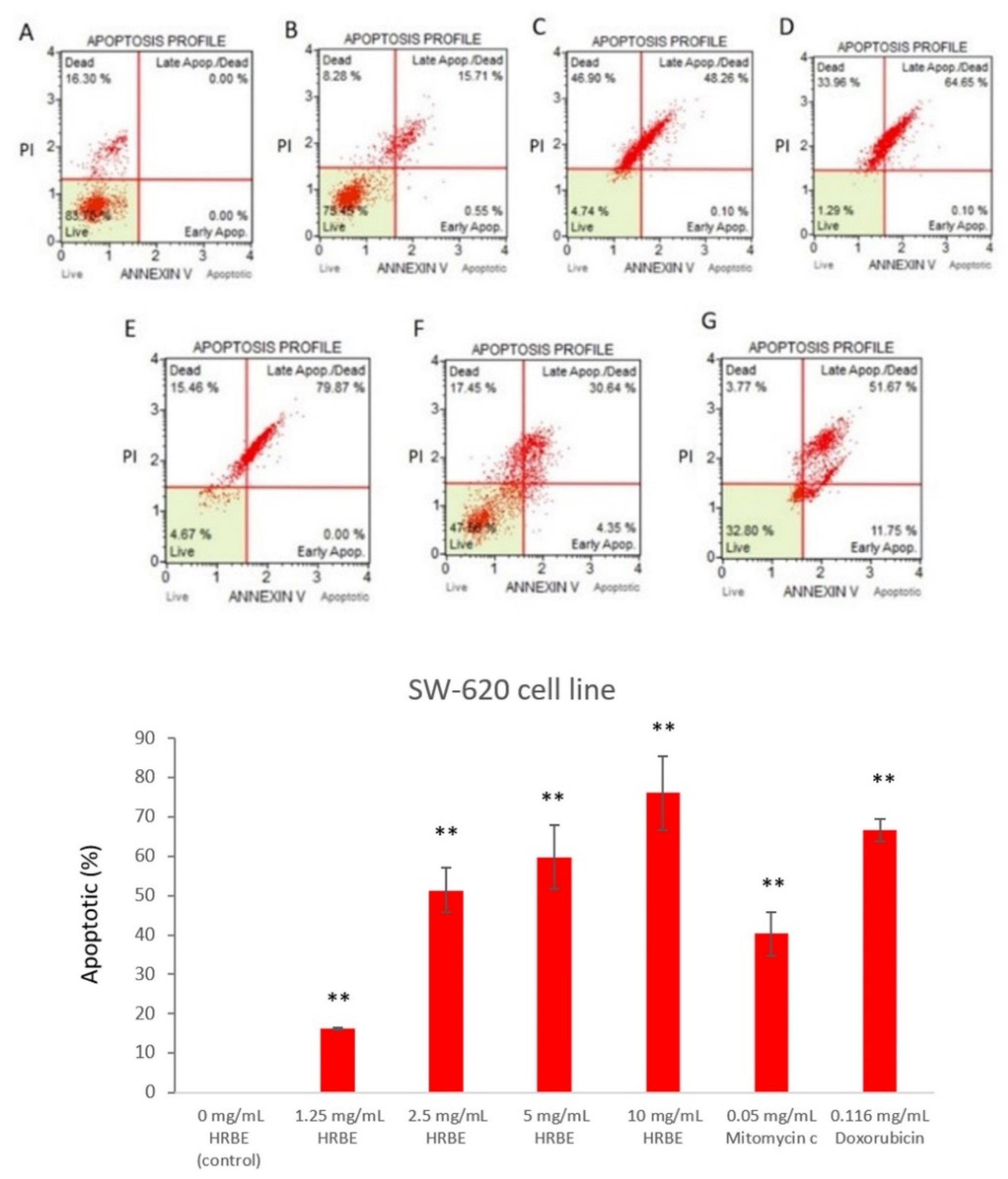 Applsci 12 06917 g006 550
