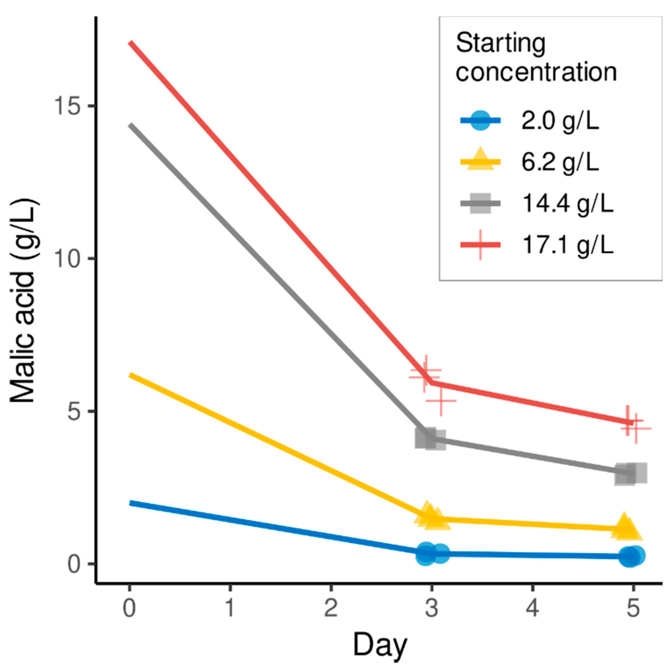 Applsci 12 06919 g002 Applsci 12 06919 g002