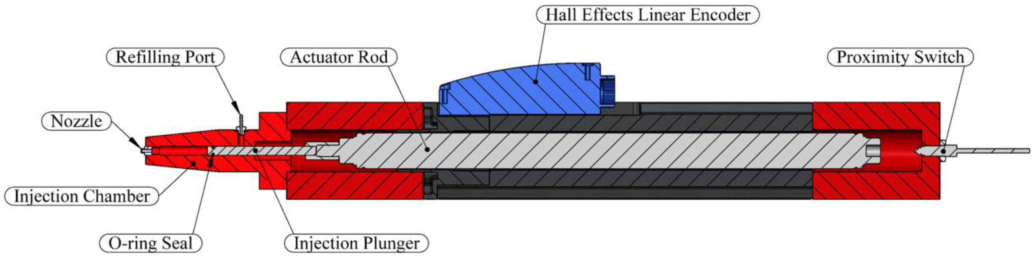 Applsci 12 06920 g002 550