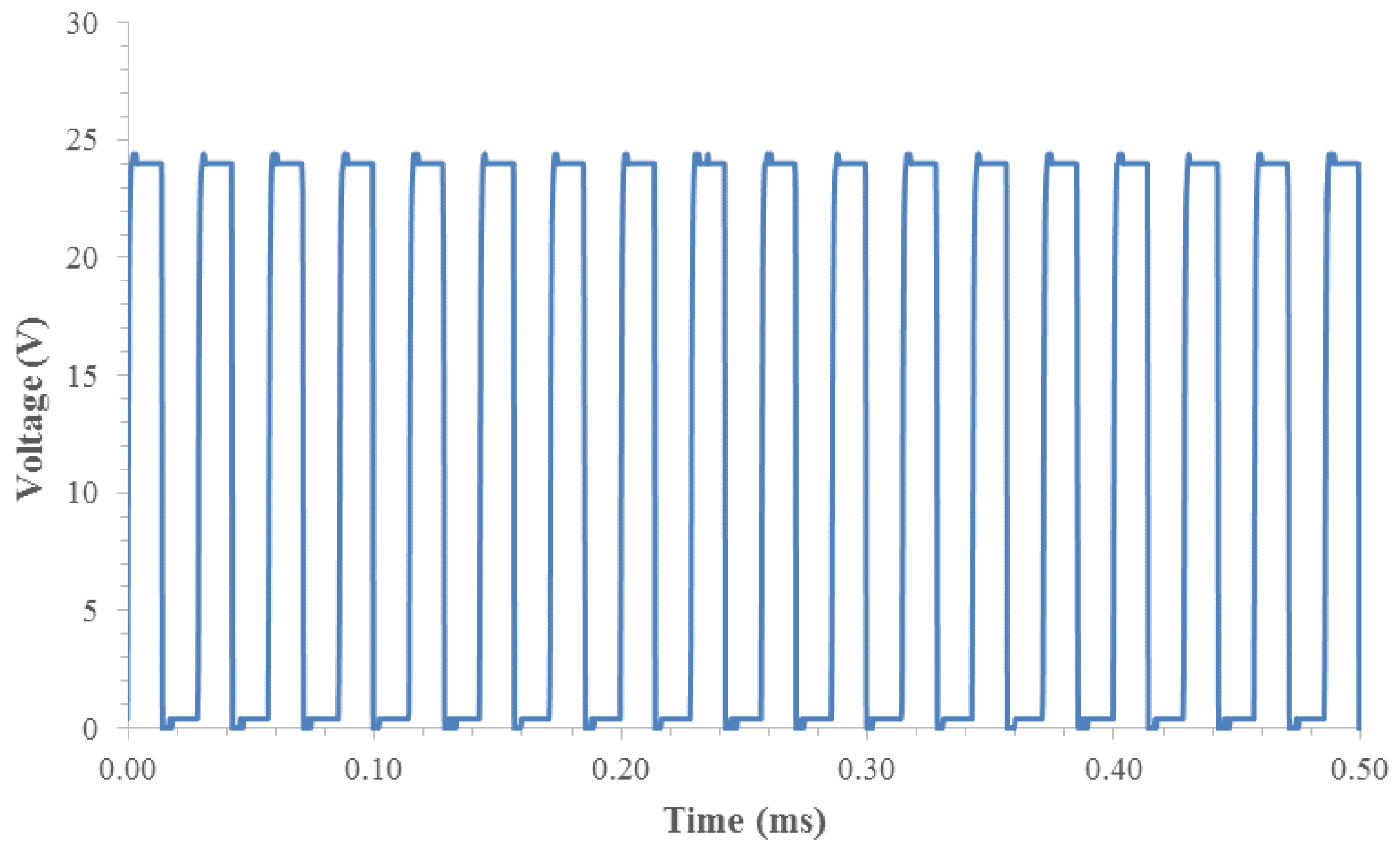 Applsci 12 06920 g005 550