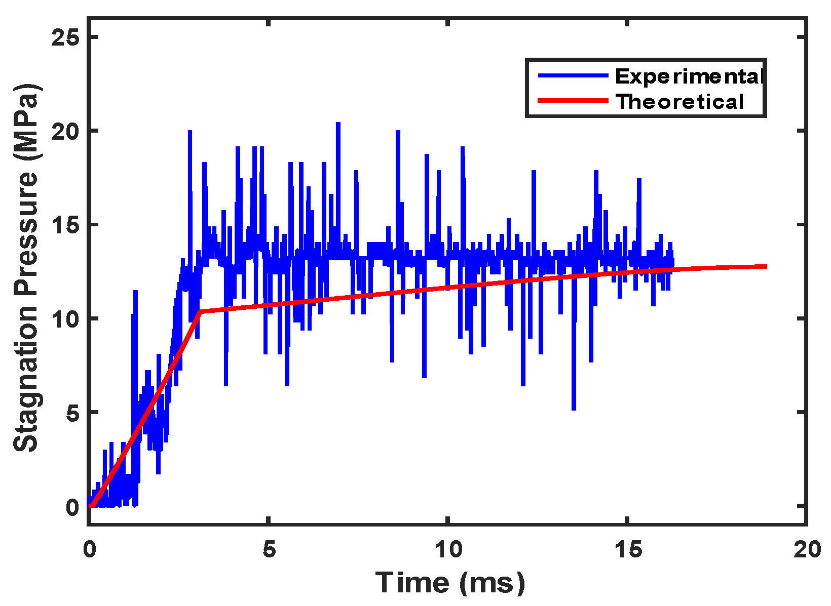 Applsci 12 06920 g008 550