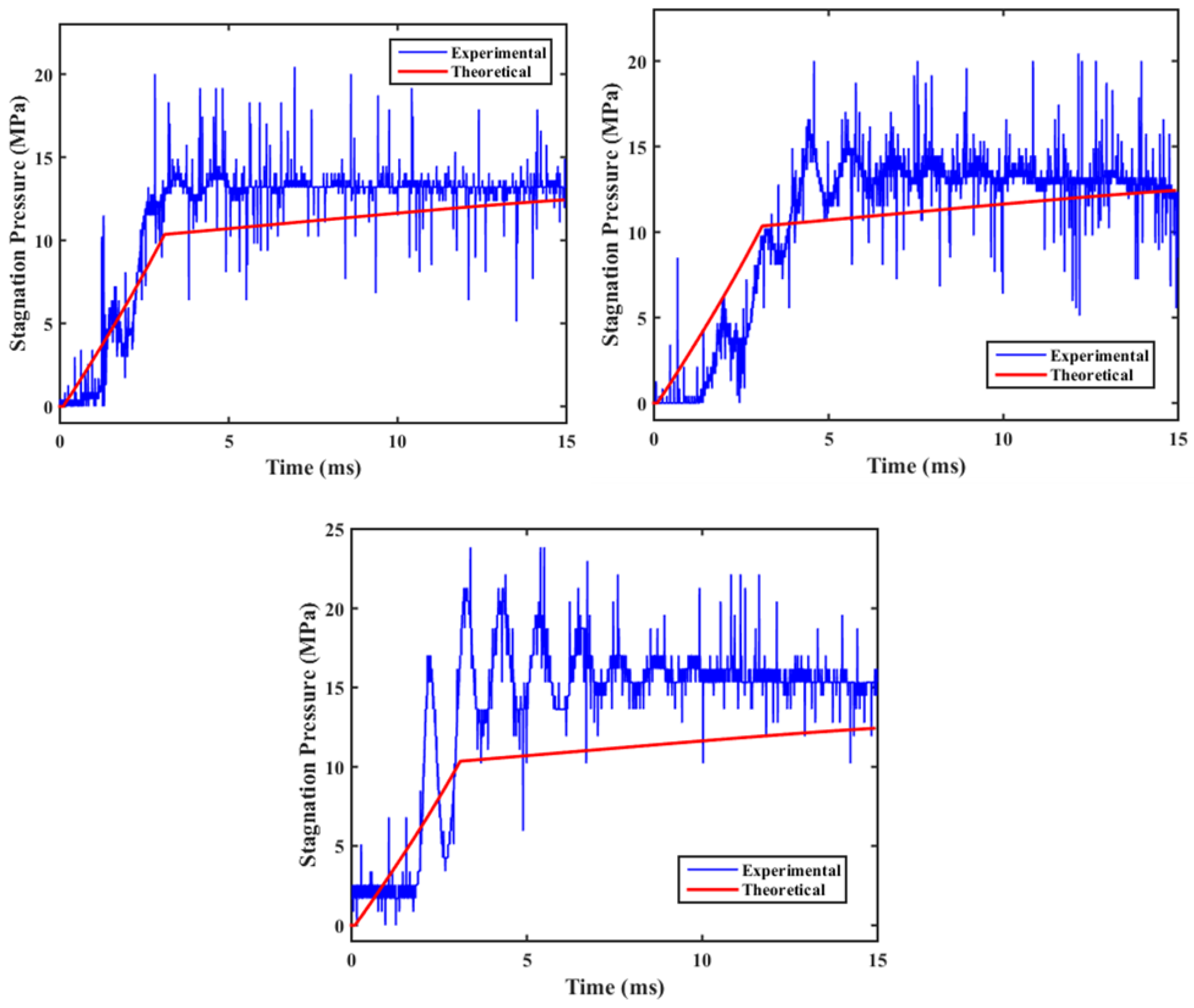 Applsci 12 06920 g009 550