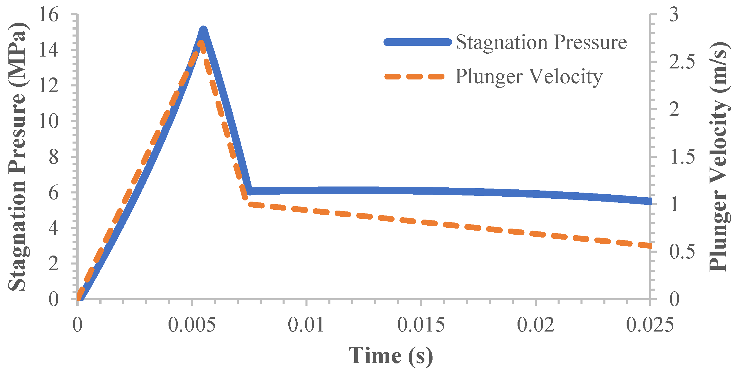Applsci 12 06920 g011 550