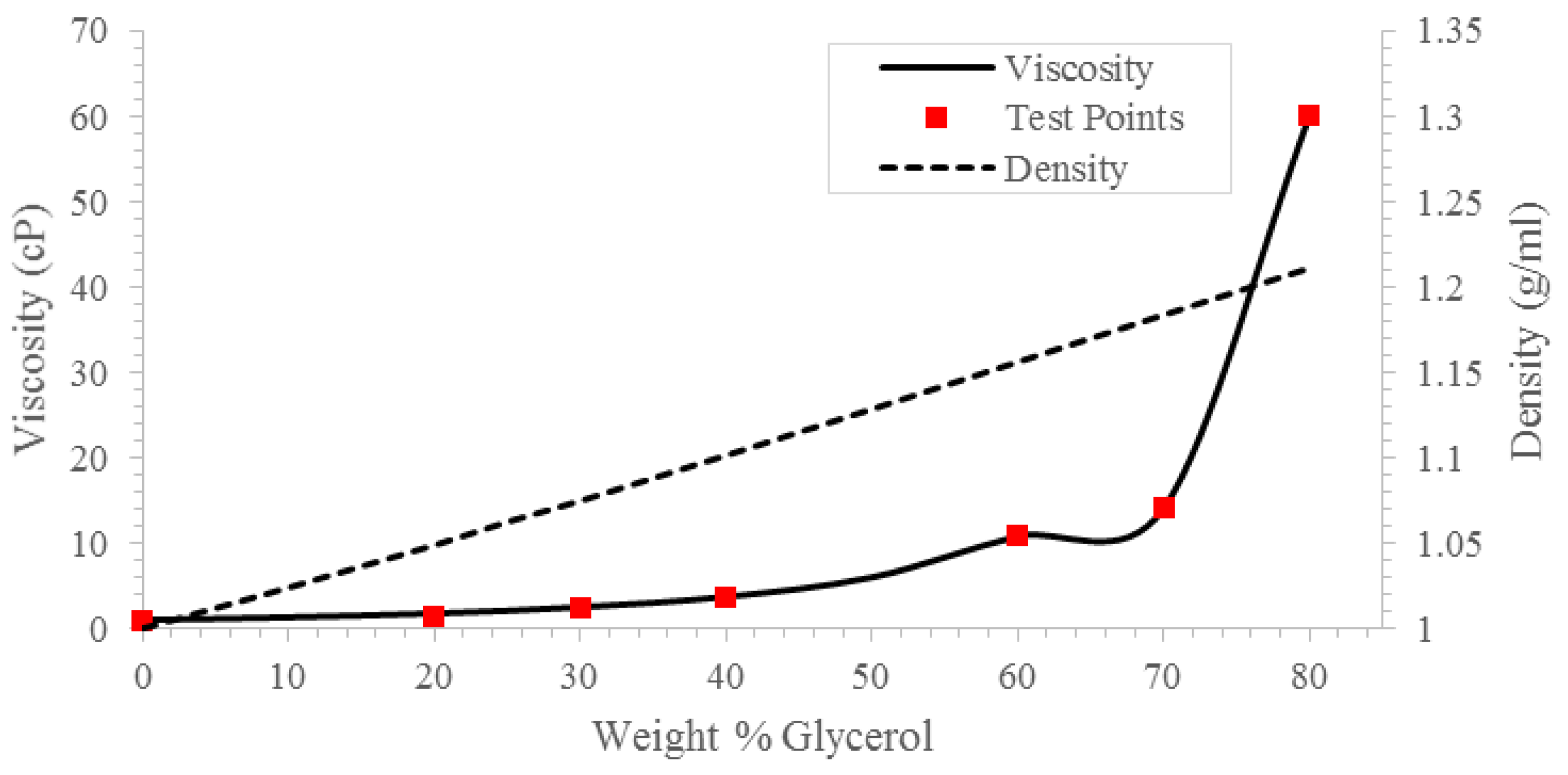 Applsci 12 06920 g012 550