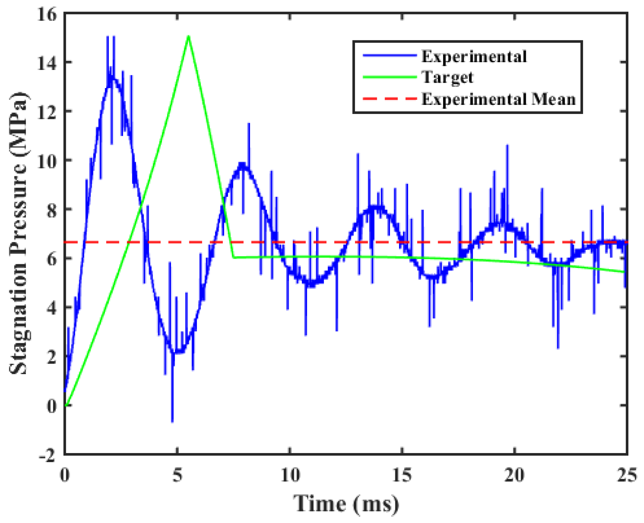 Applsci 12 06920 g013 550