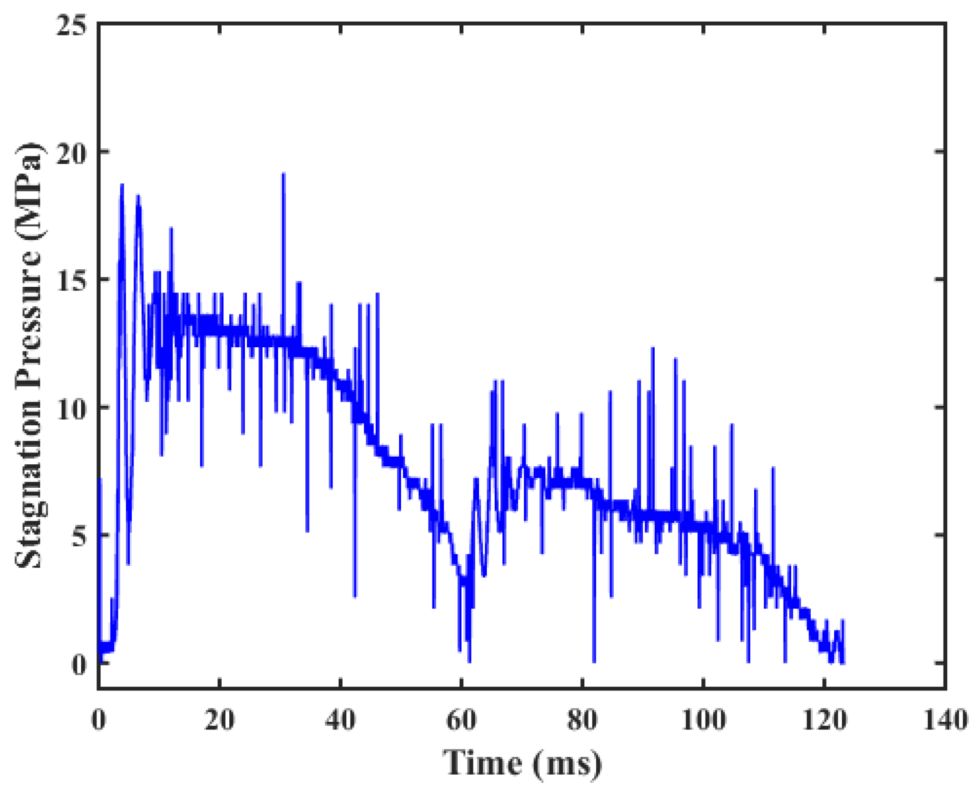 Applsci 12 06920 g015 550