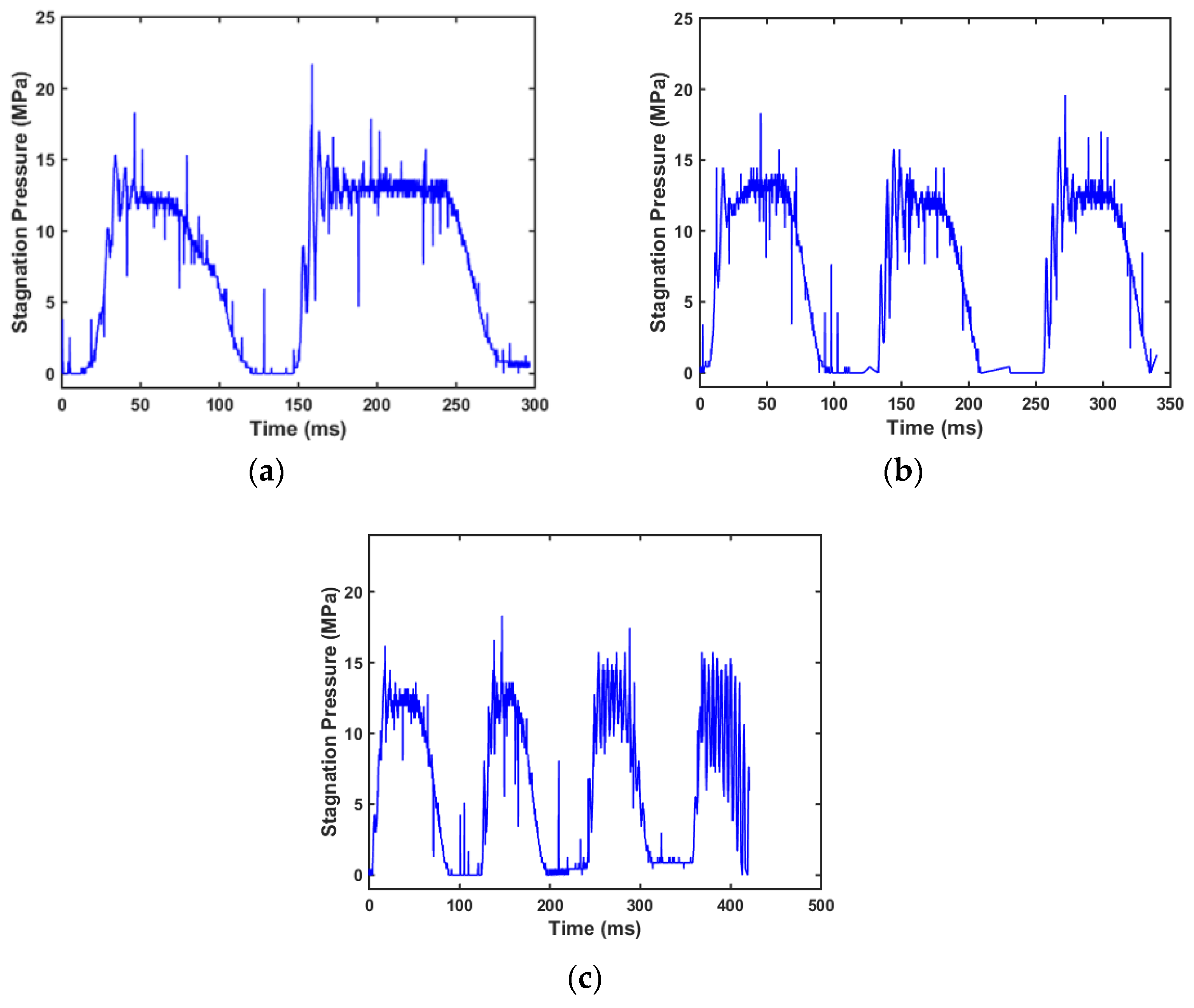 Applsci 12 06920 g016 550