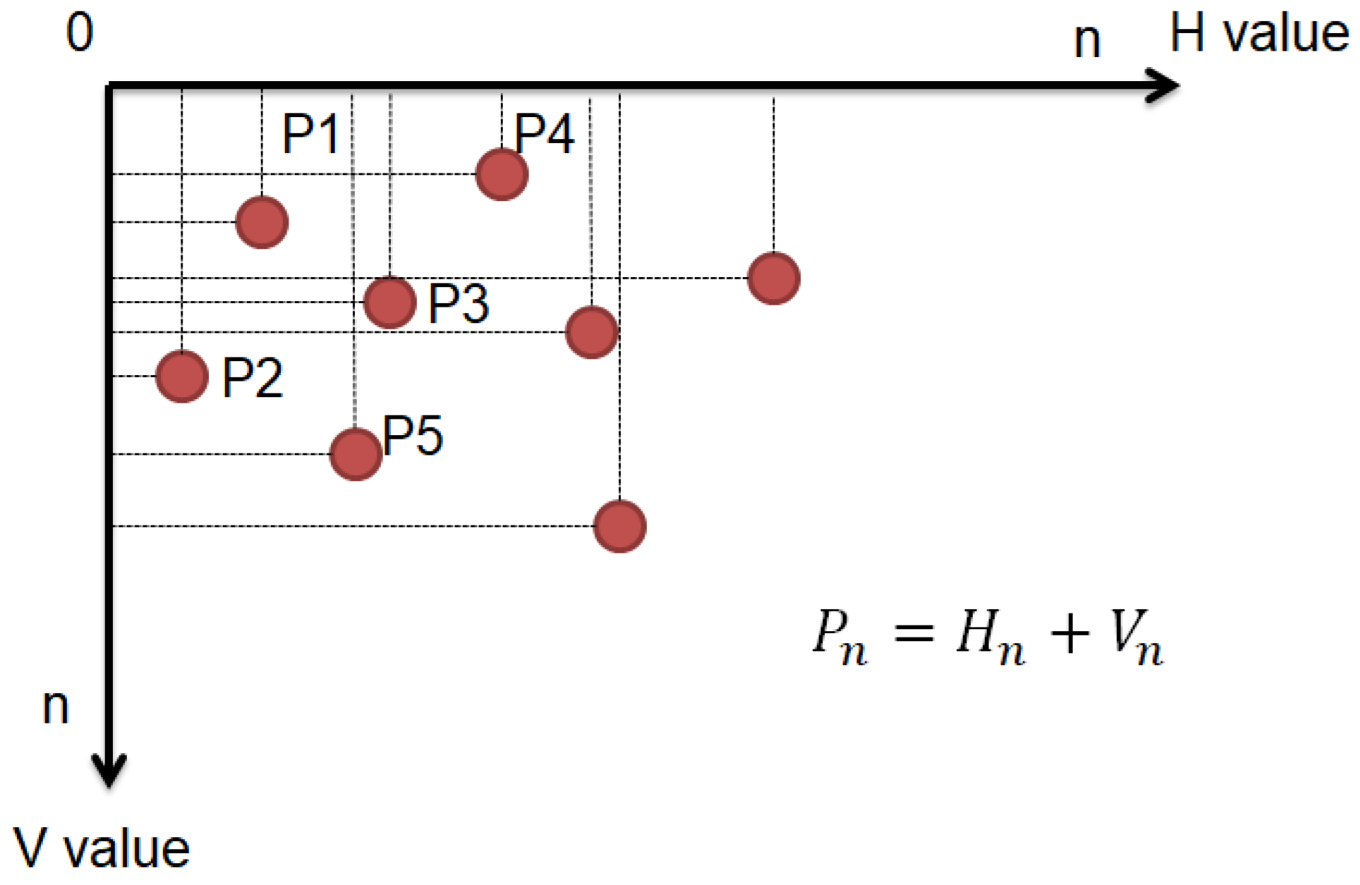 Applsci 12 06922 g022 550
