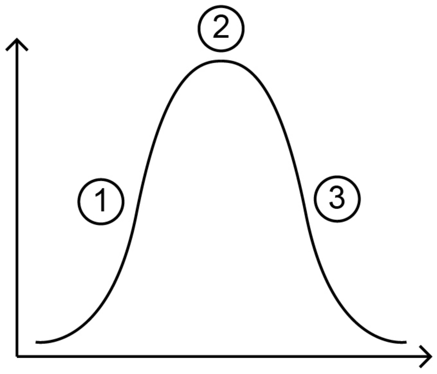 Applsci 12 06923 g002 550