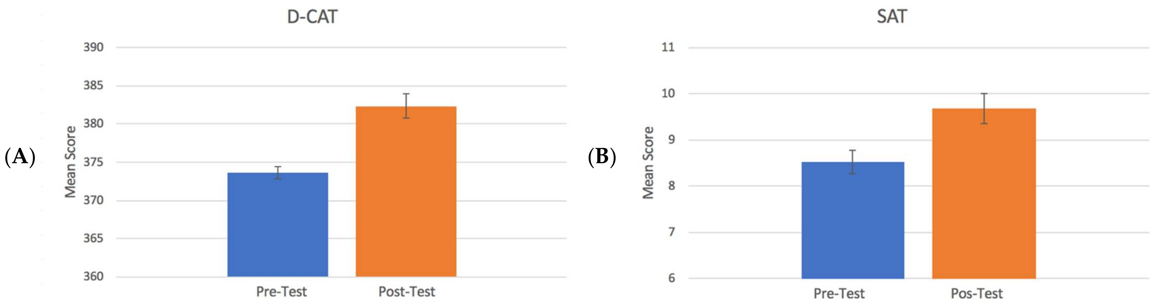 Applsci 12 06923 g005 550