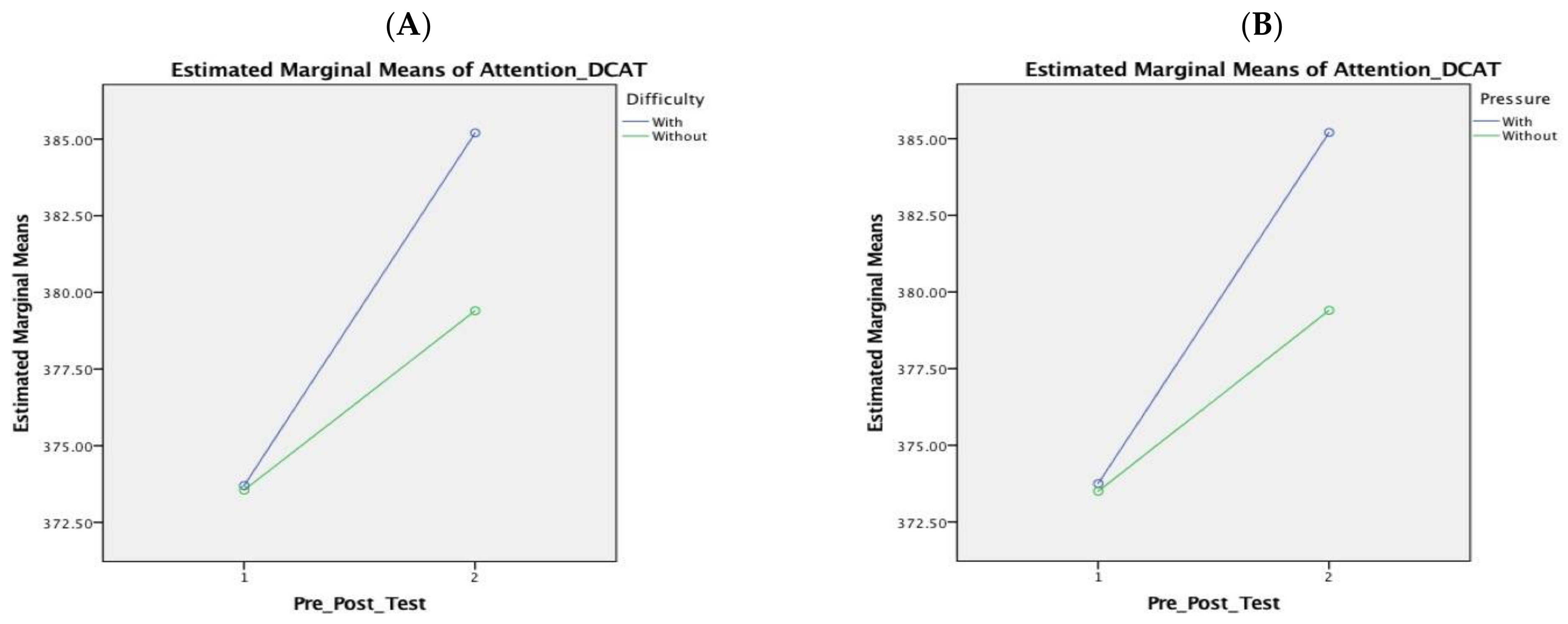 Applsci 12 06923 g006 550