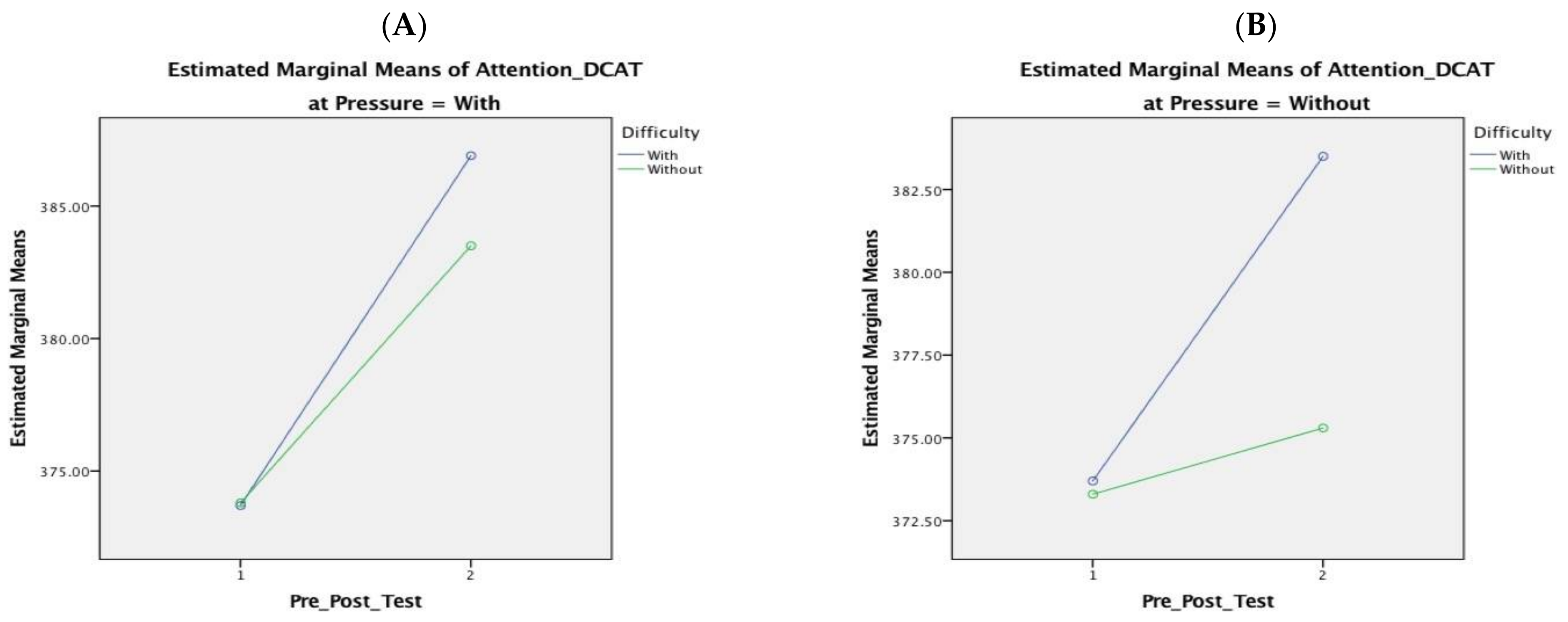Applsci 12 06923 g007 550