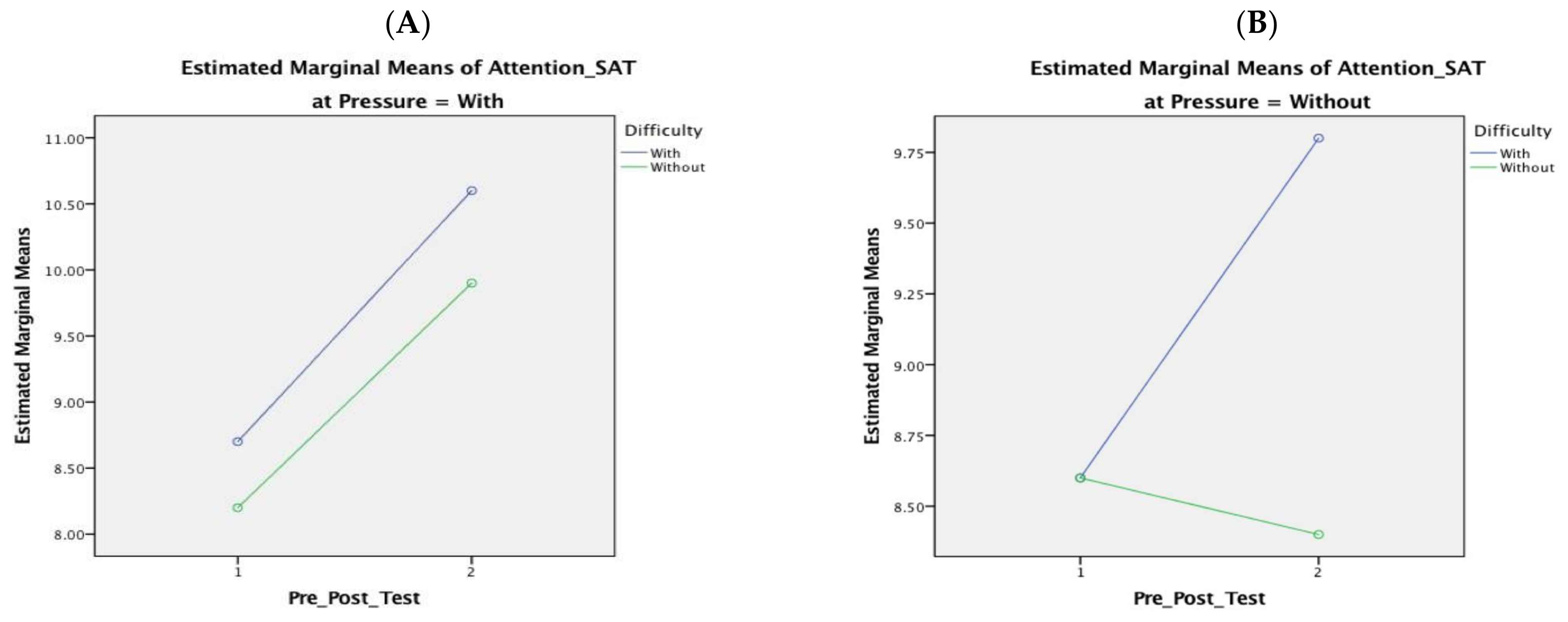 Applsci 12 06923 g009 550