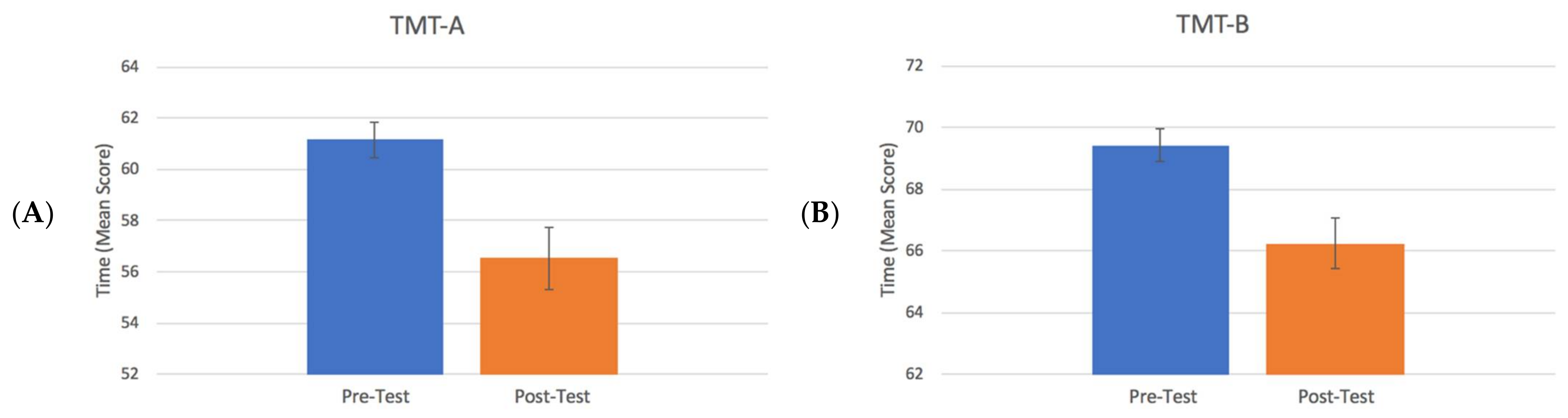 Applsci 12 06923 g010 550