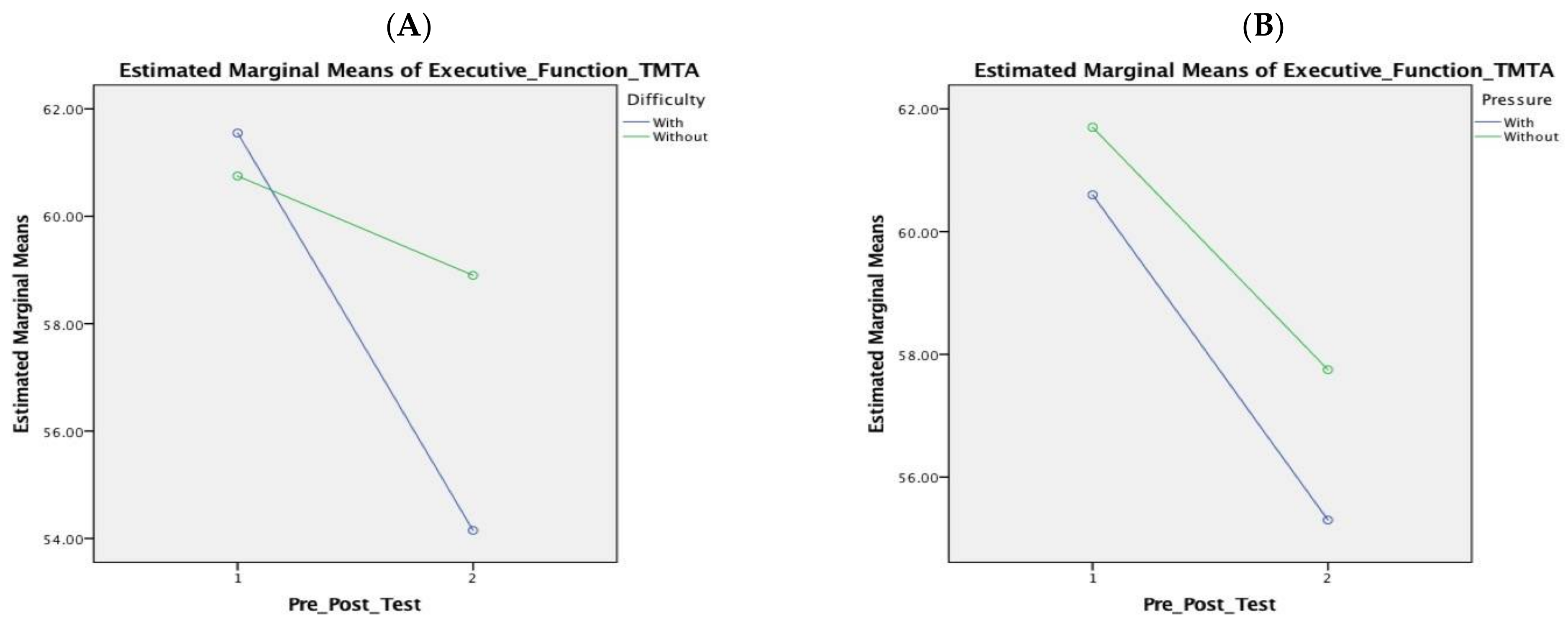 Applsci 12 06923 g011 550