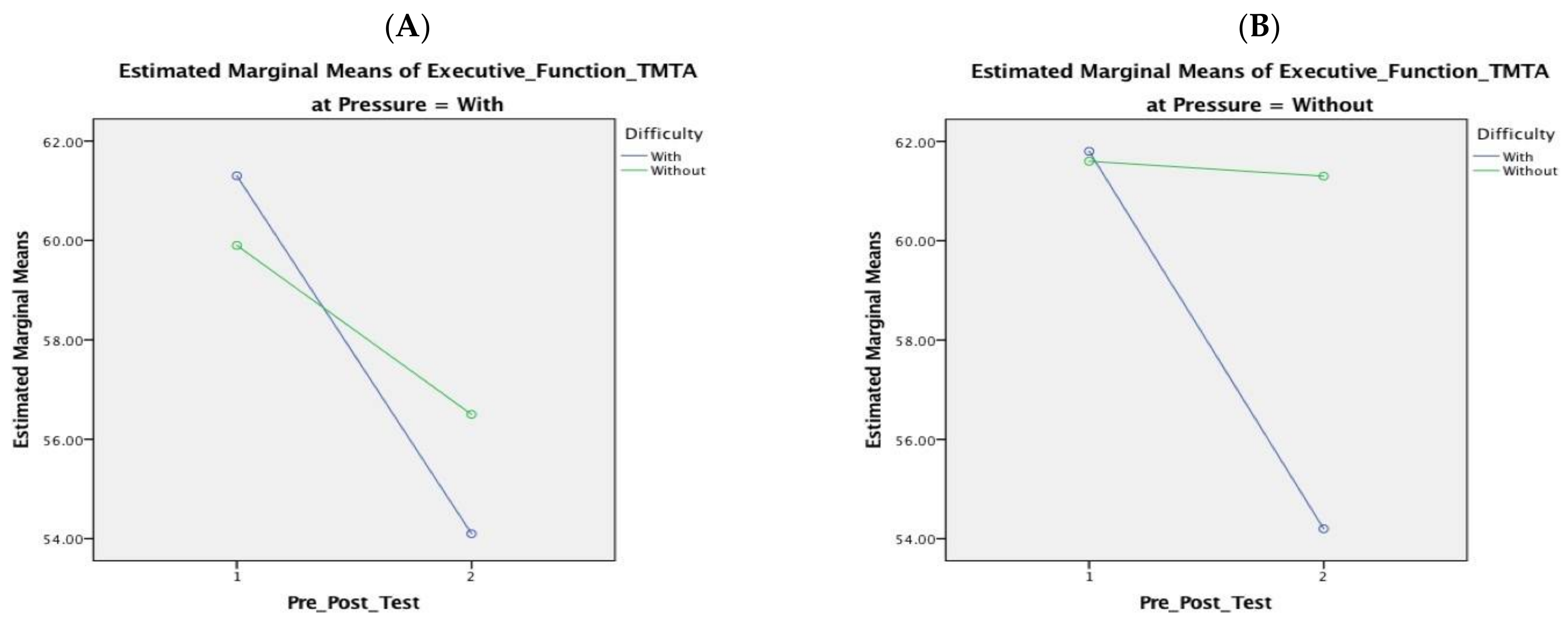 Applsci 12 06923 g012 550