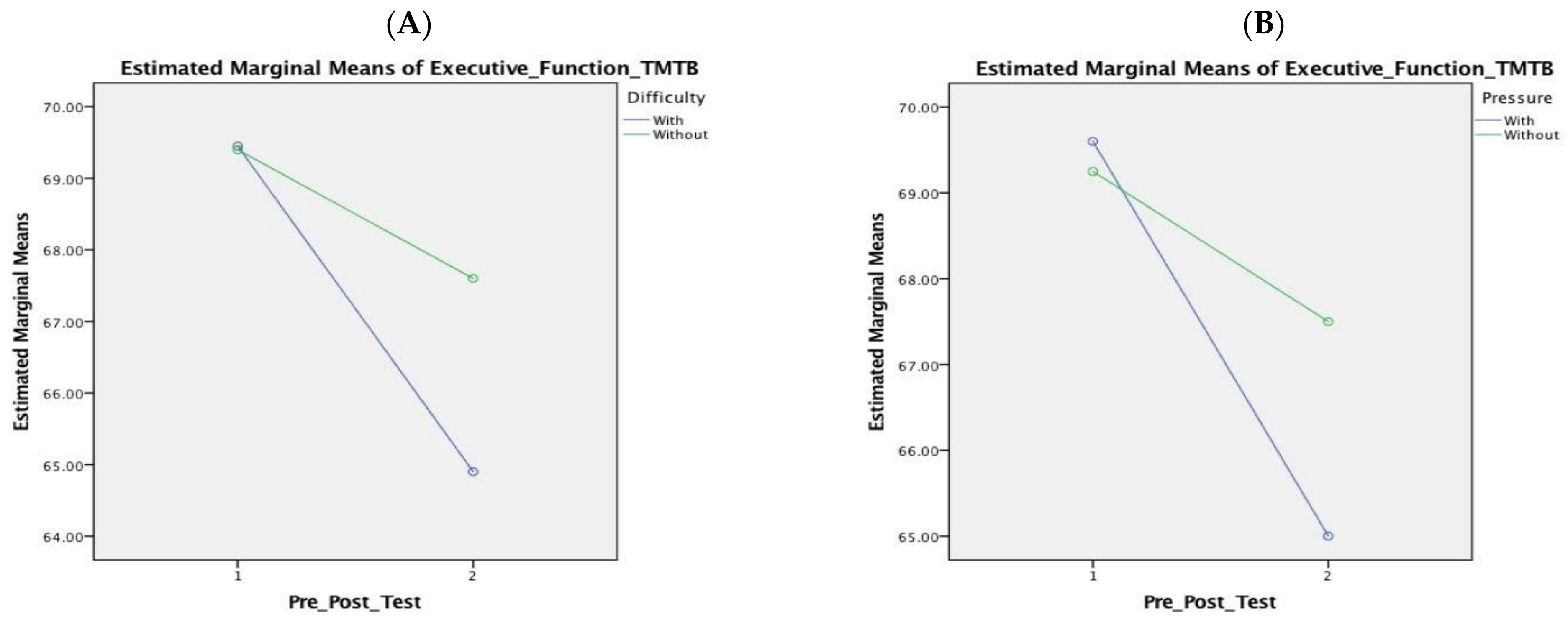 Applsci 12 06923 g013 550