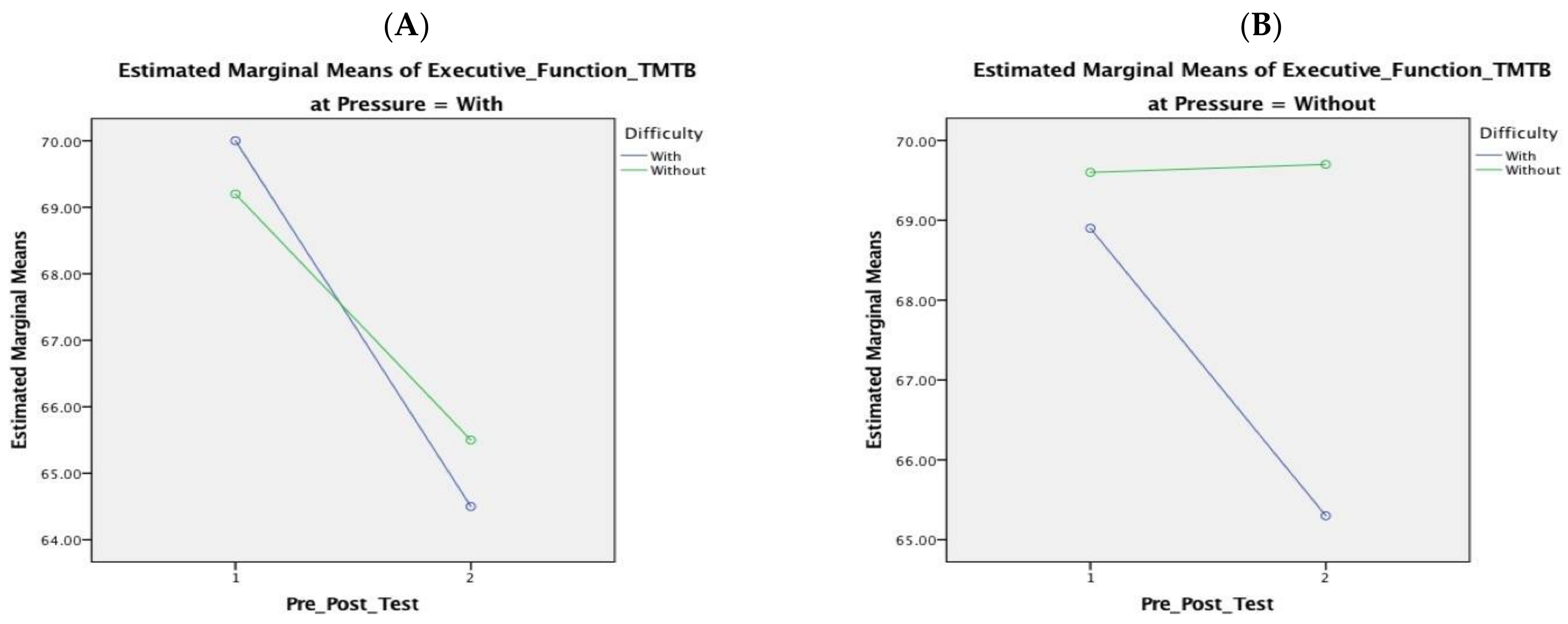 Applsci 12 06923 g014 550