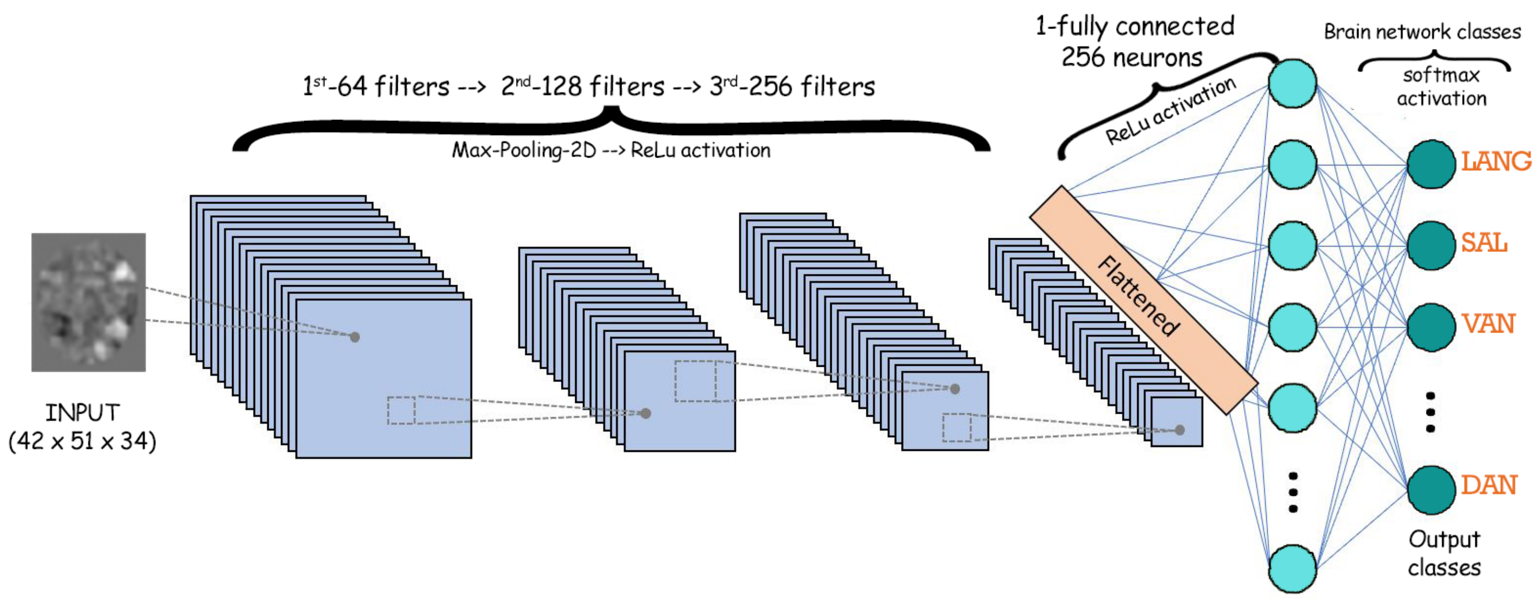Applsci 12 06925 g003 550