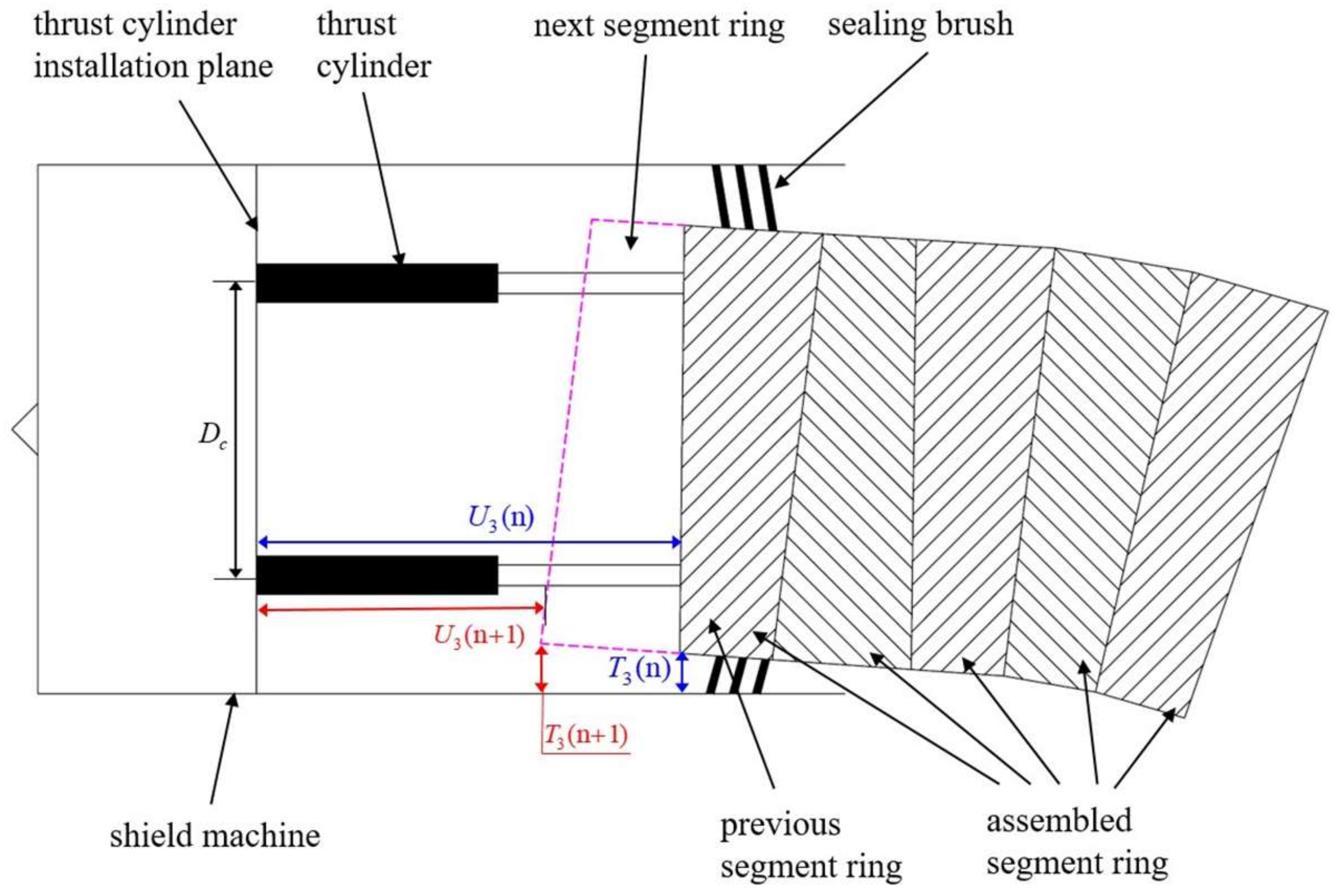 Applsci 12 06926 g002 550