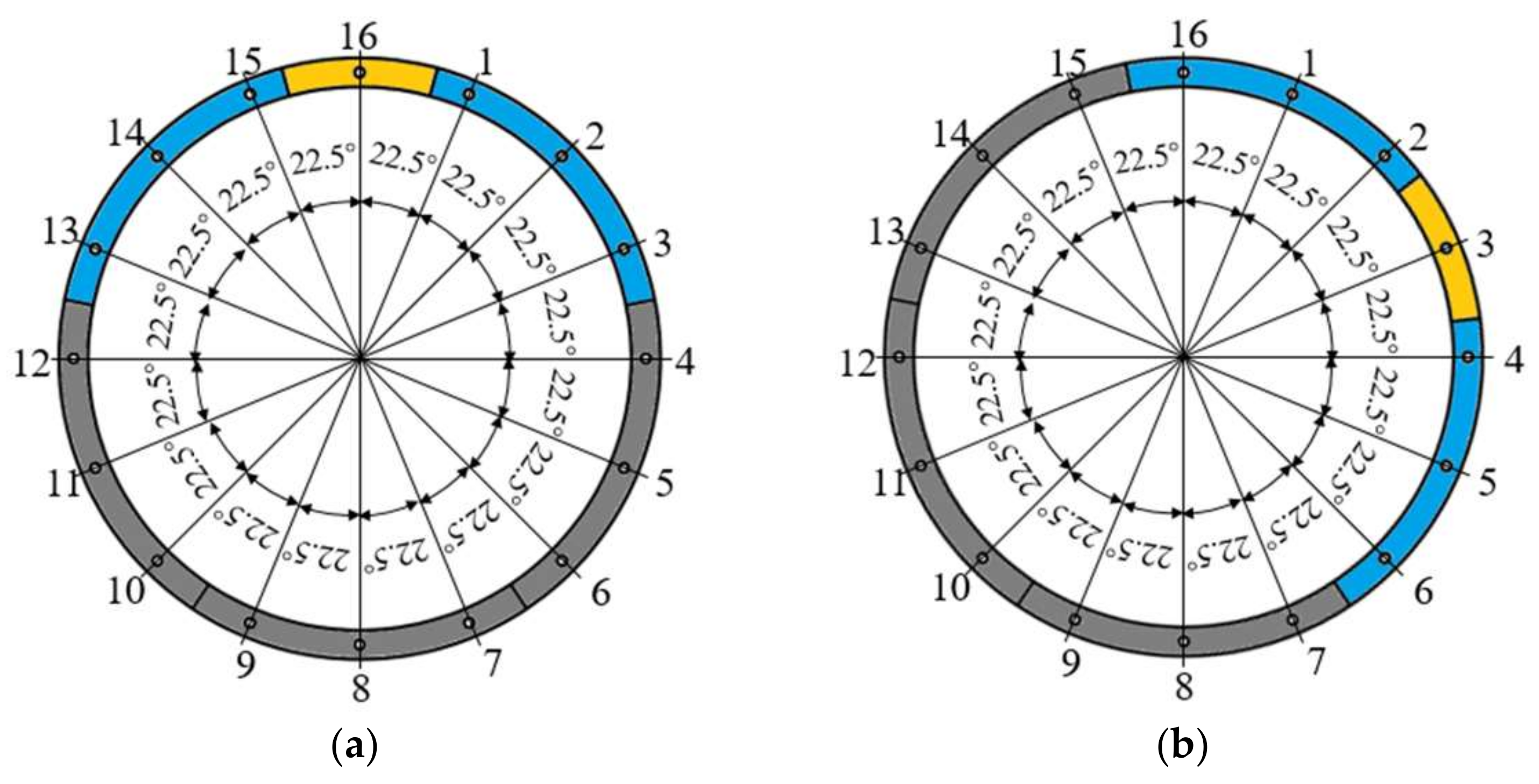 Applsci 12 06926 g004 550