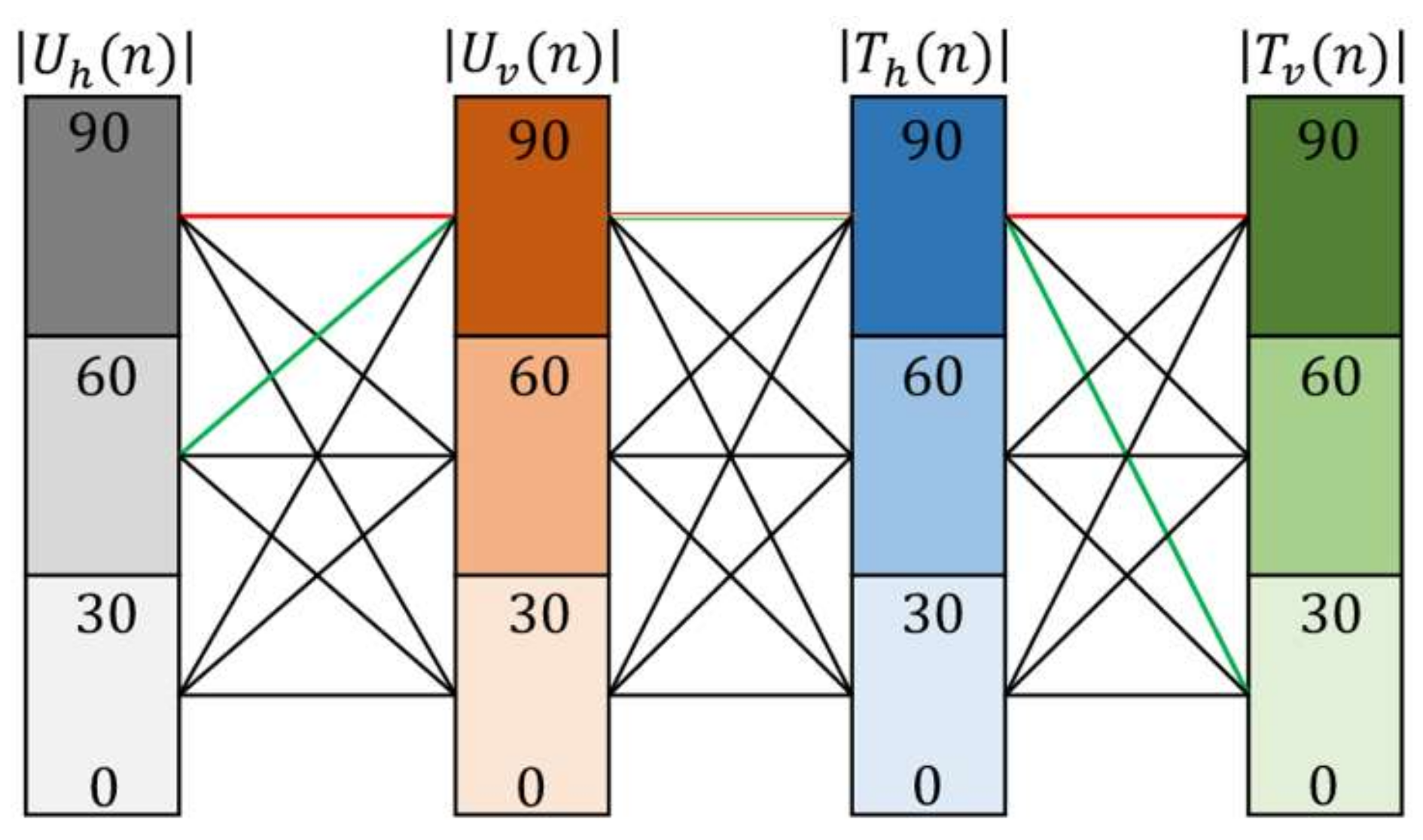 Applsci 12 06926 g009 550