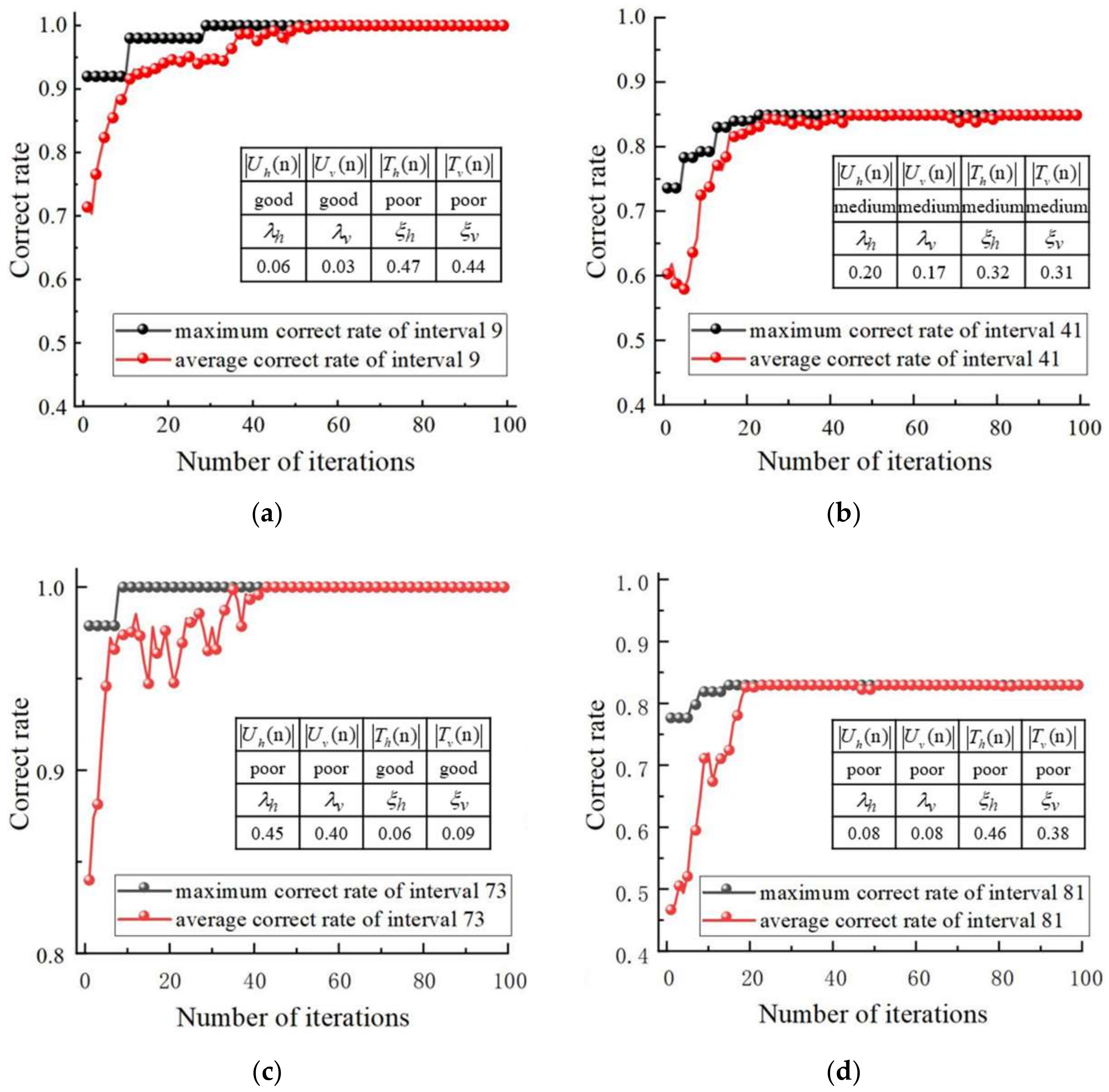 Applsci 12 06926 g013 550