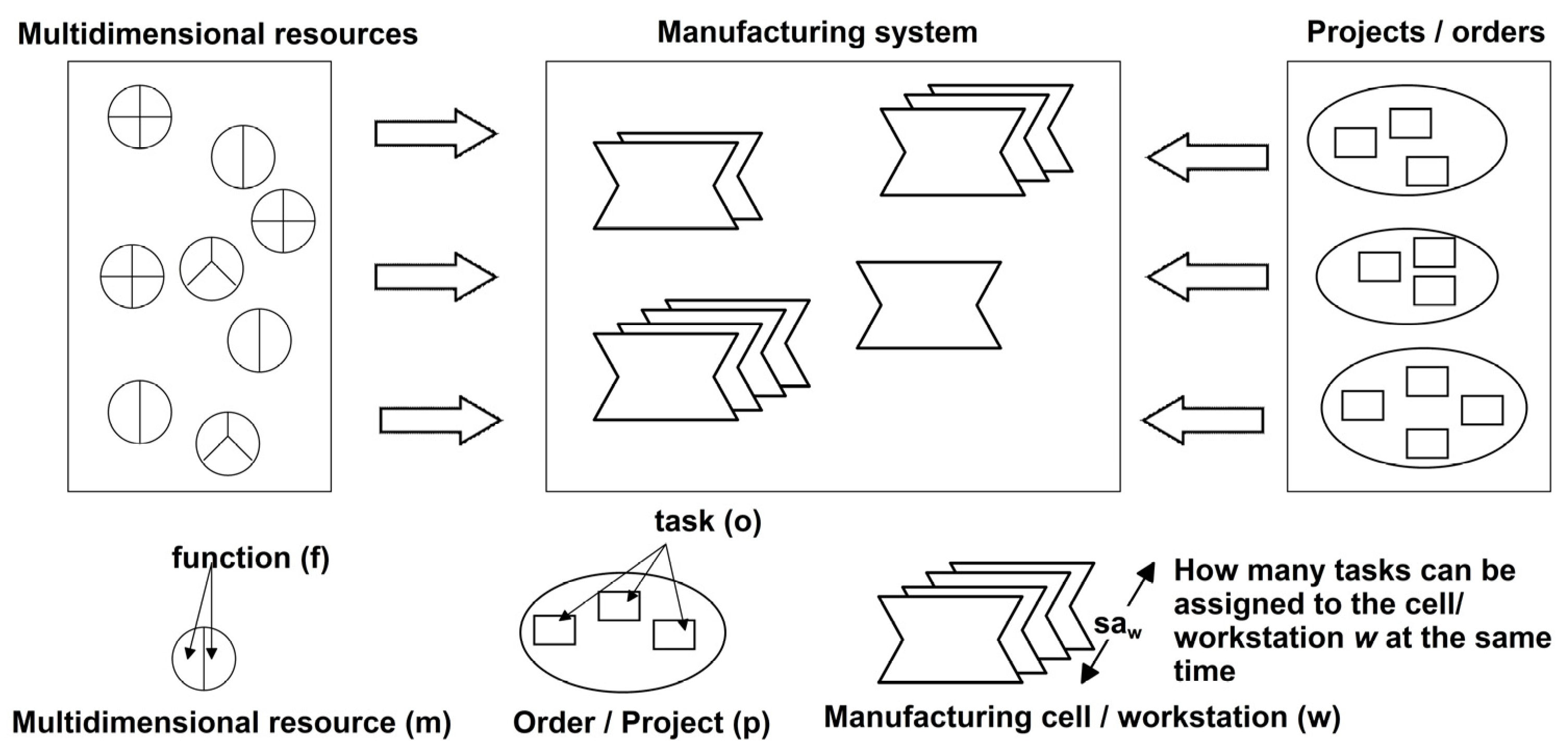 Applsci 12 06933 g001