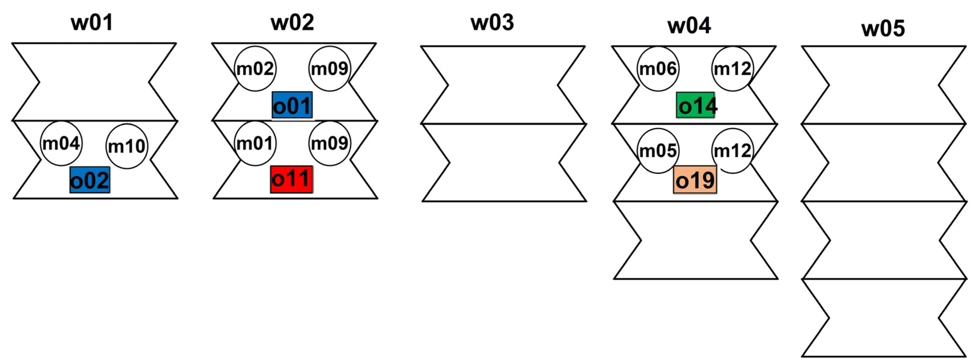 Applsci 12 06933 g006