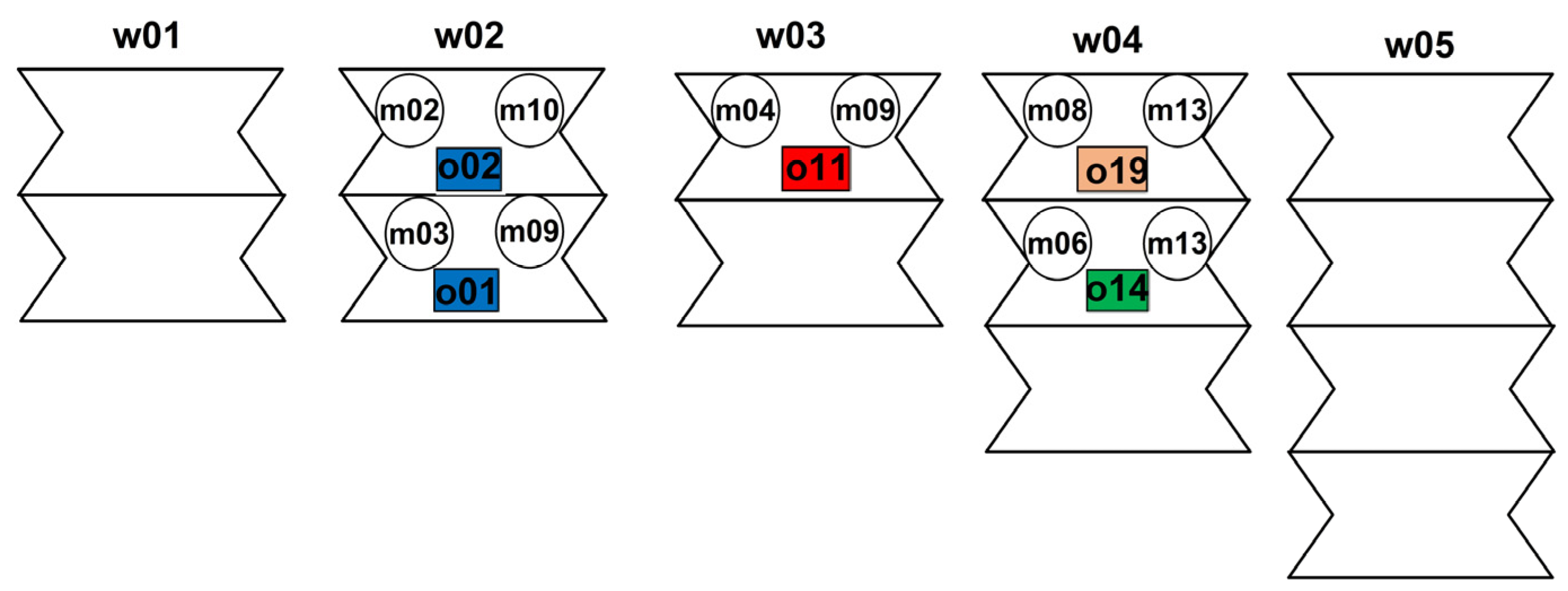 Applsci 12 06933 g008