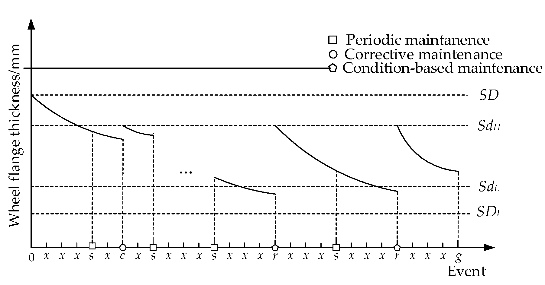 Applsci 12 06934 g005