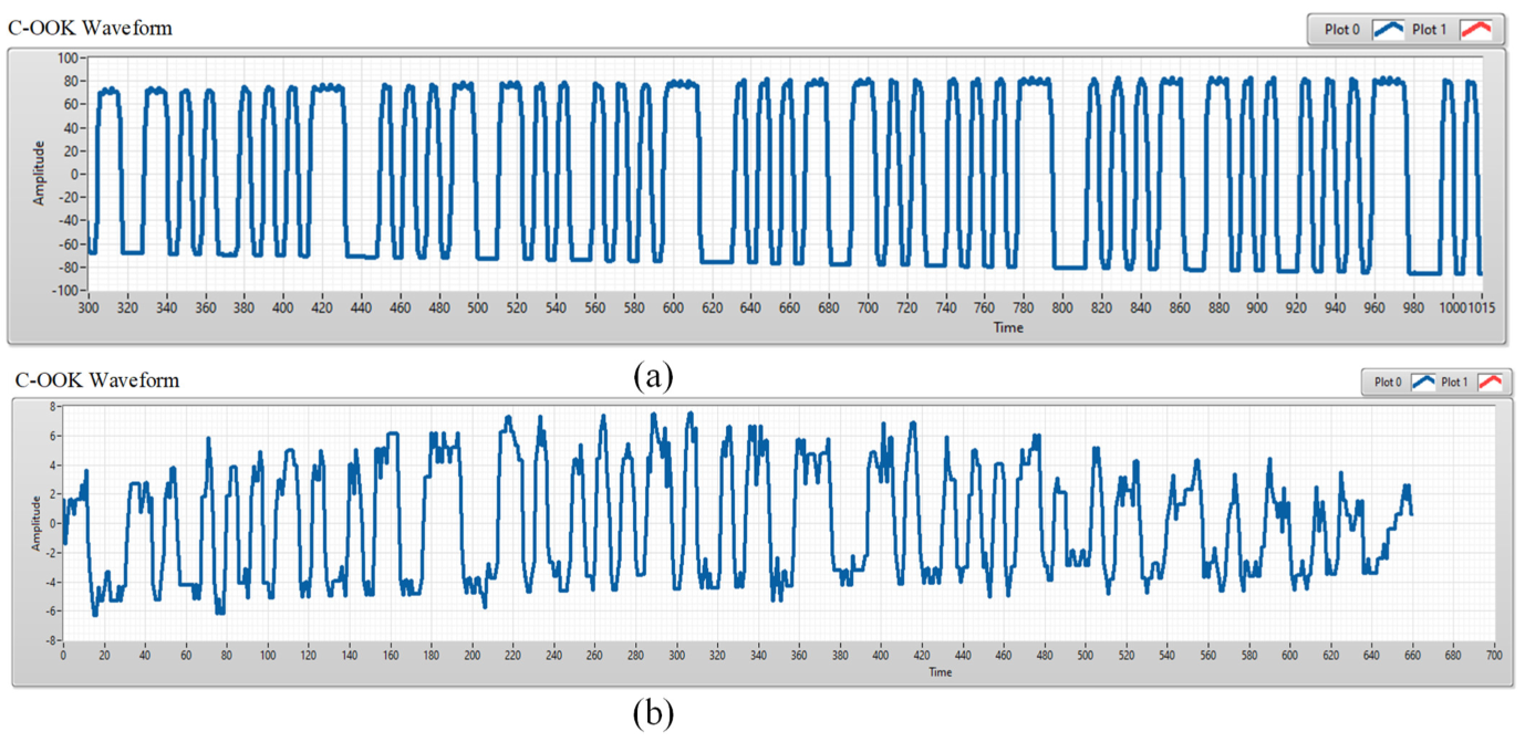 Applsci 12 06935 g002