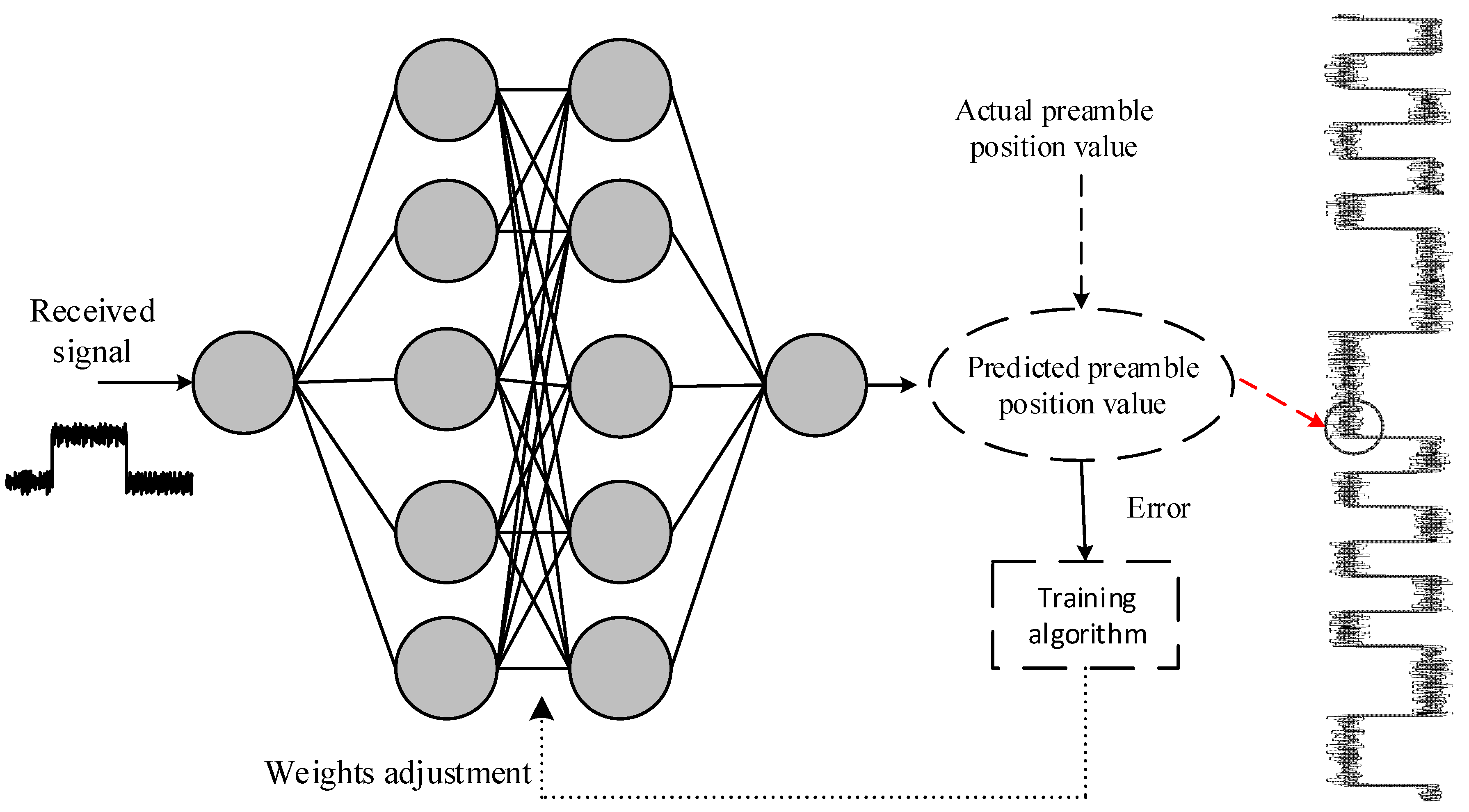 Applsci 12 06935 g003