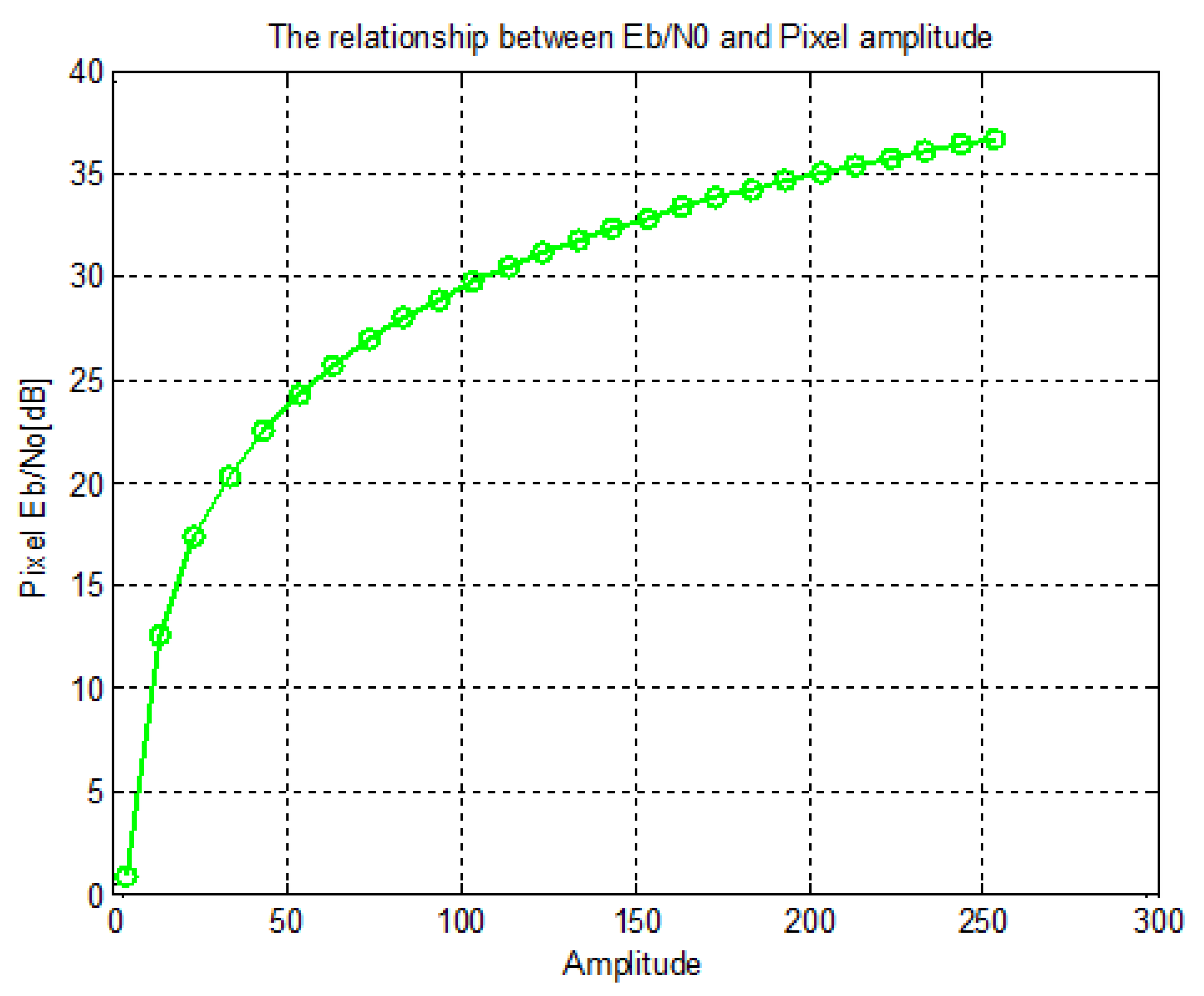 Applsci 12 06935 g004
