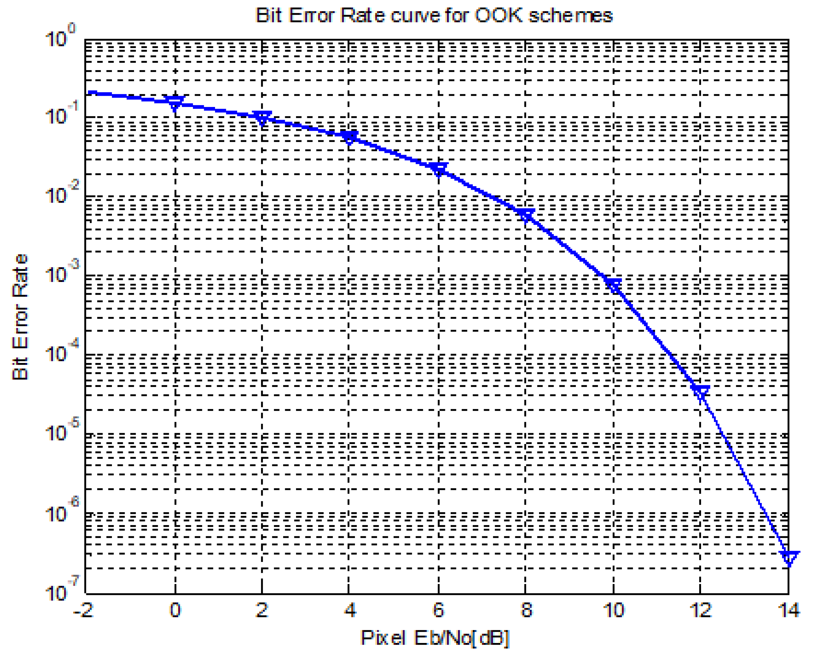 Applsci 12 06935 g011