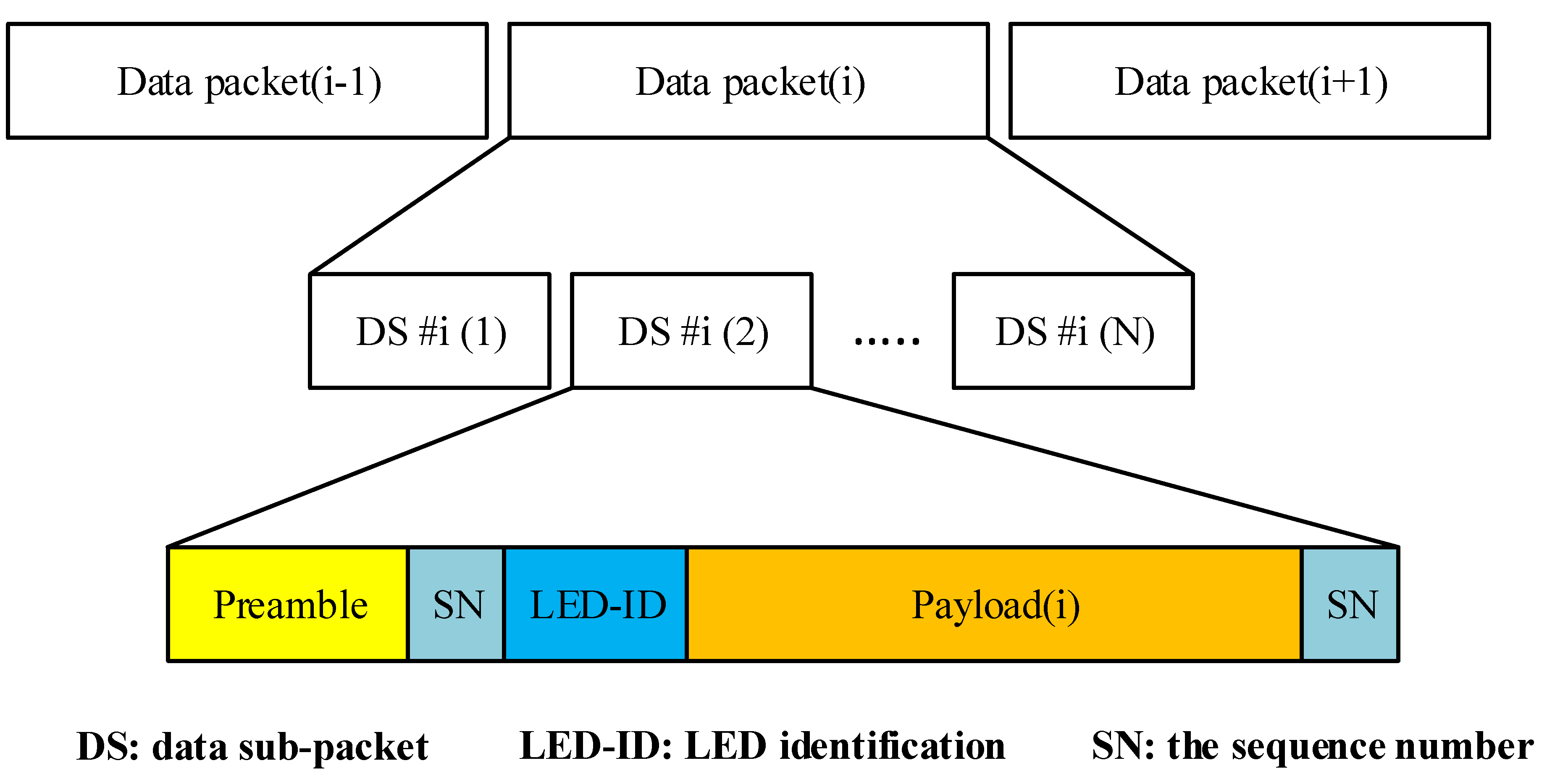 Applsci 12 06935 g012