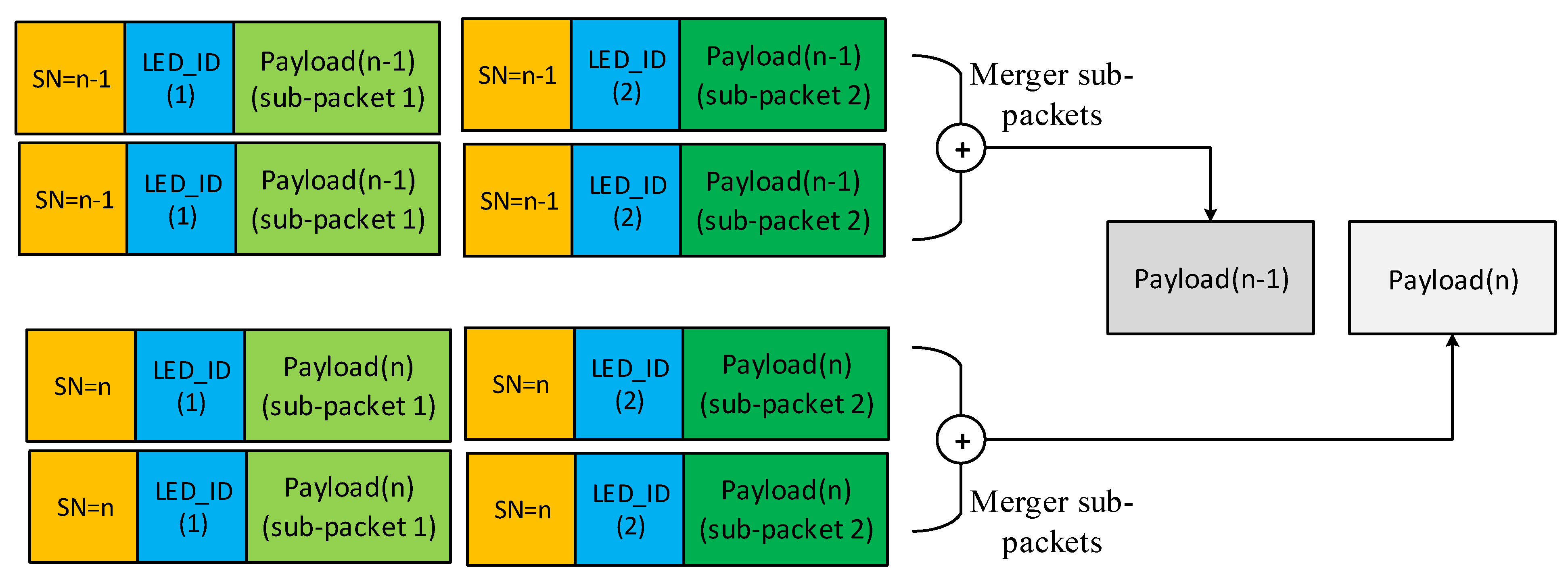 Applsci 12 06935 g013