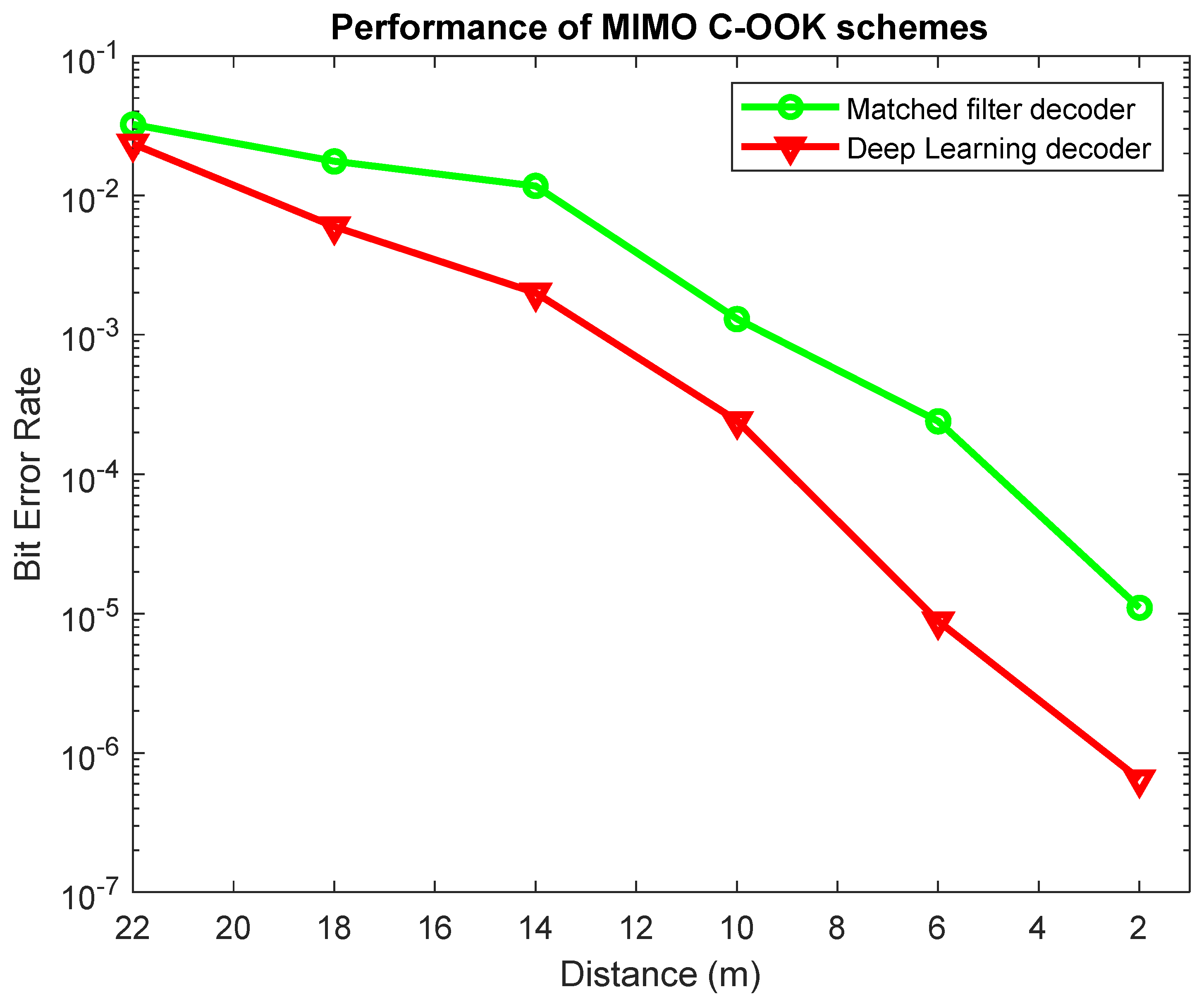 Applsci 12 06935 g017