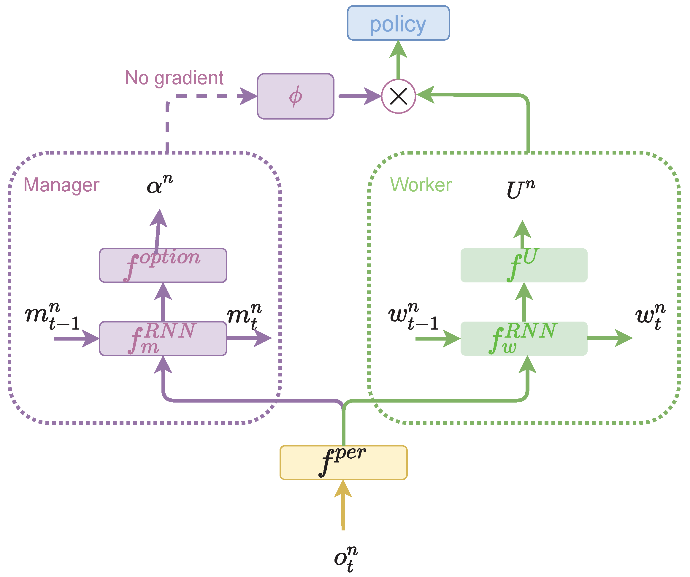 Applsci 12 06938 g001 550