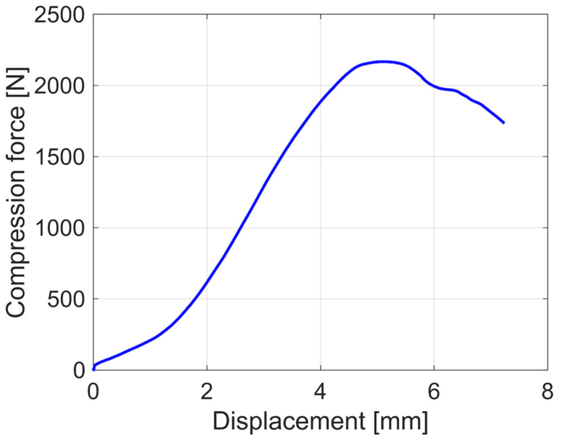 Applsci 12 06939 g006 550