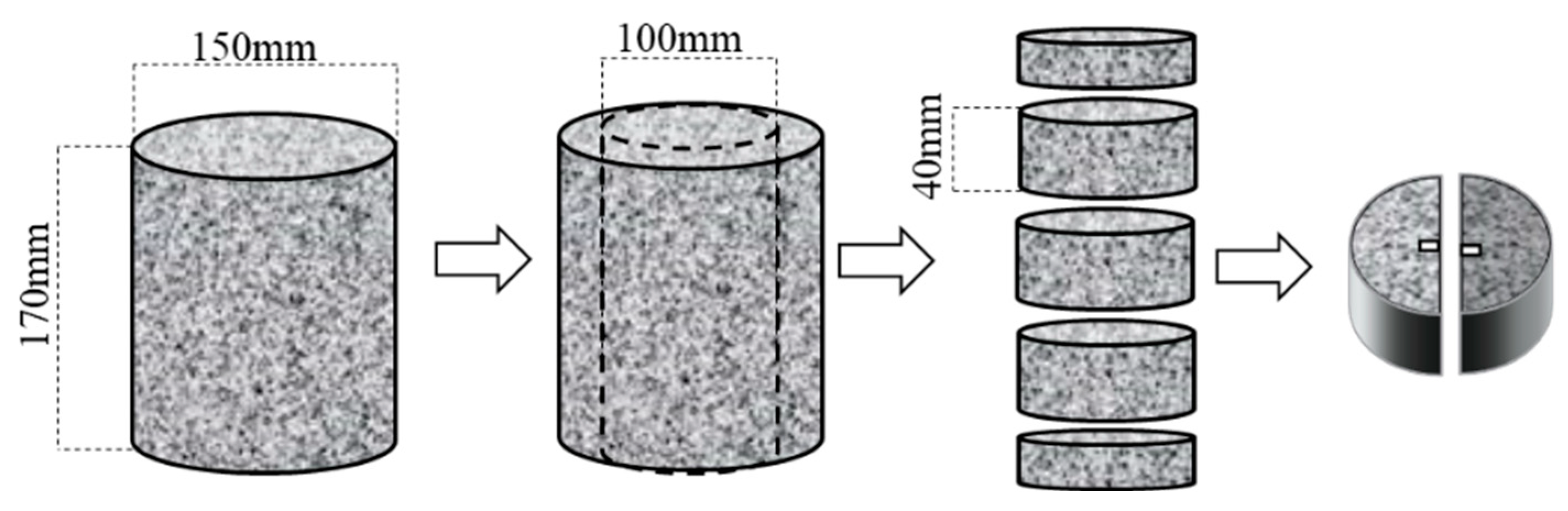 Applsci 12 06940 g001