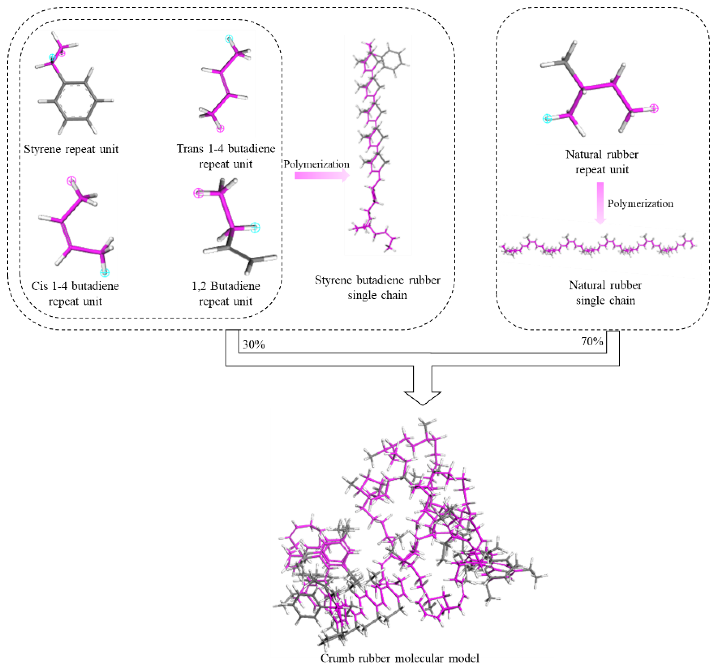 Applsci 12 06940 g004