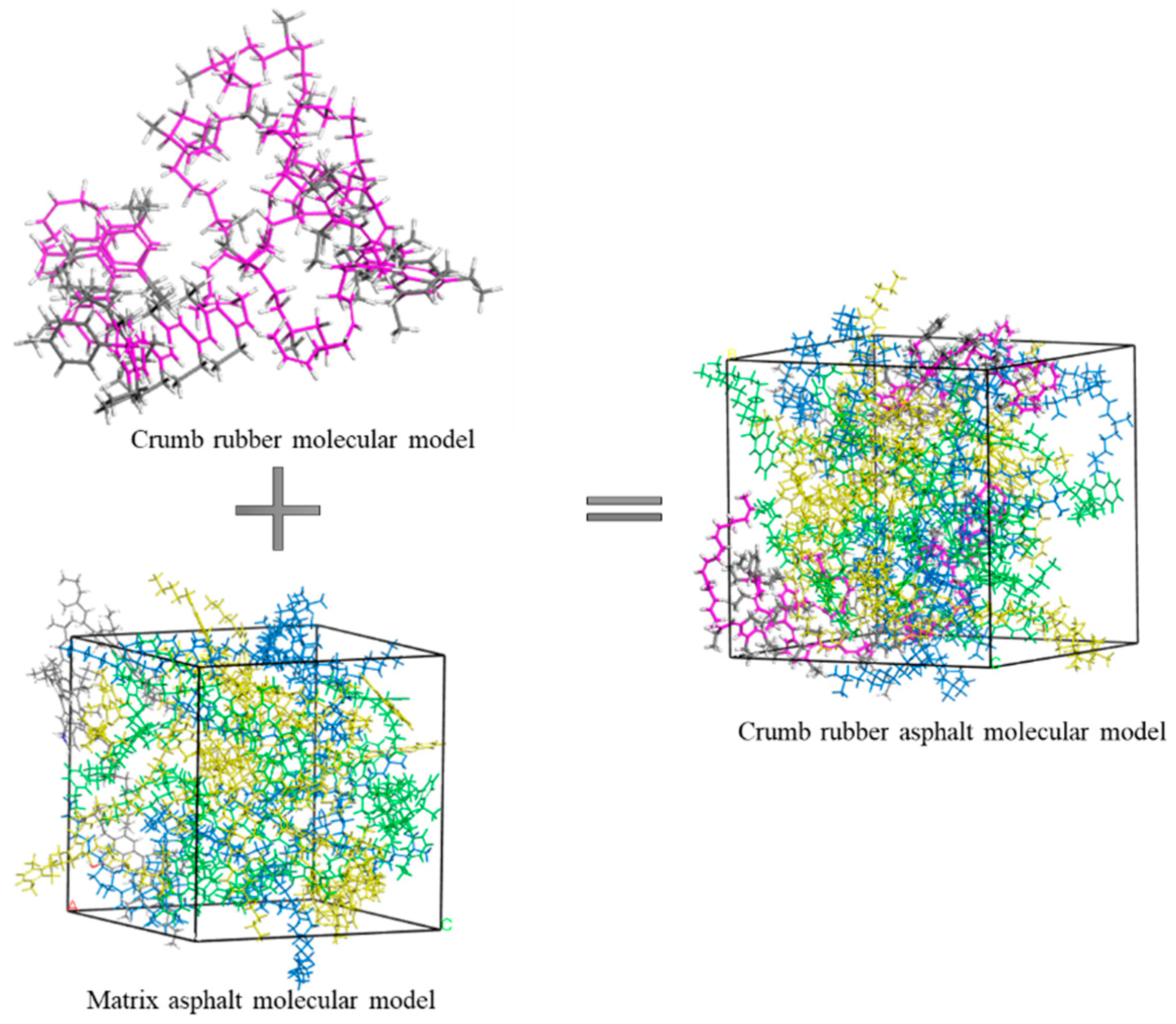Applsci 12 06940 g005