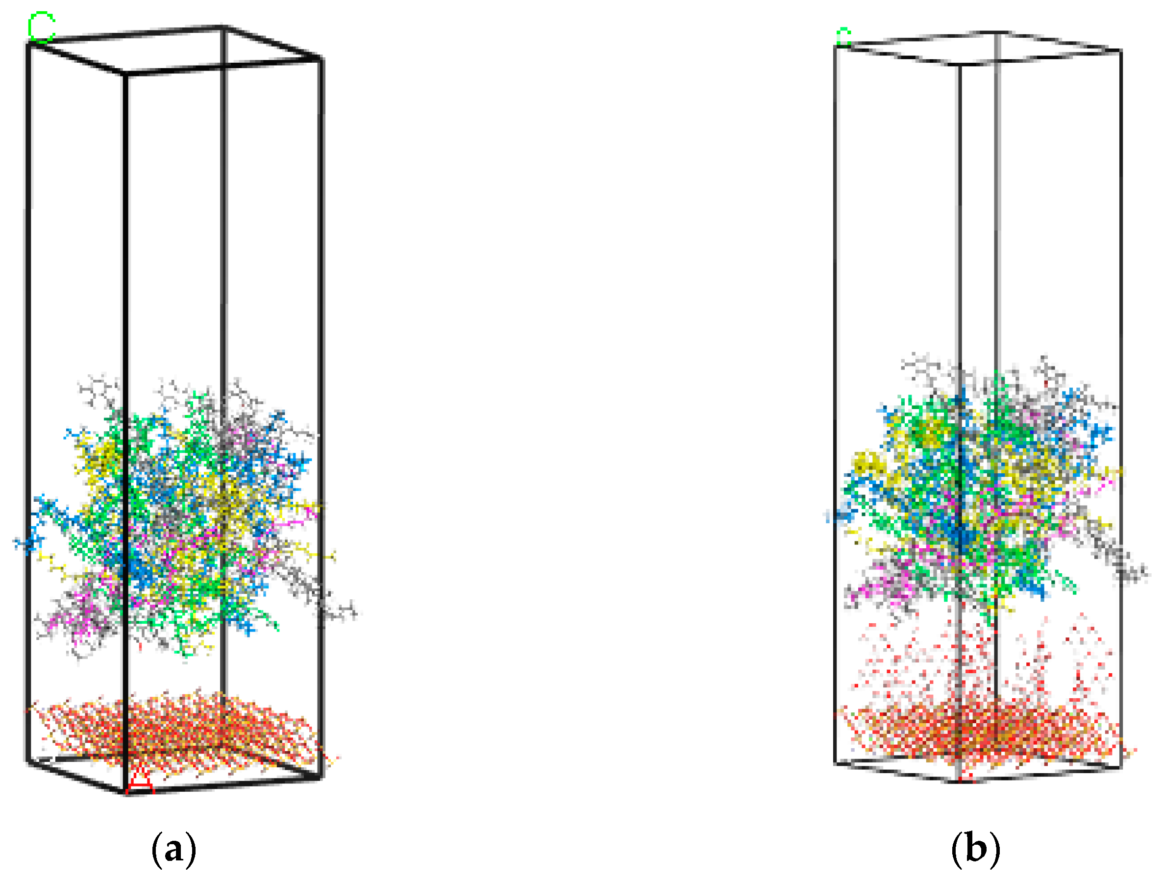 Applsci 12 06940 g006a