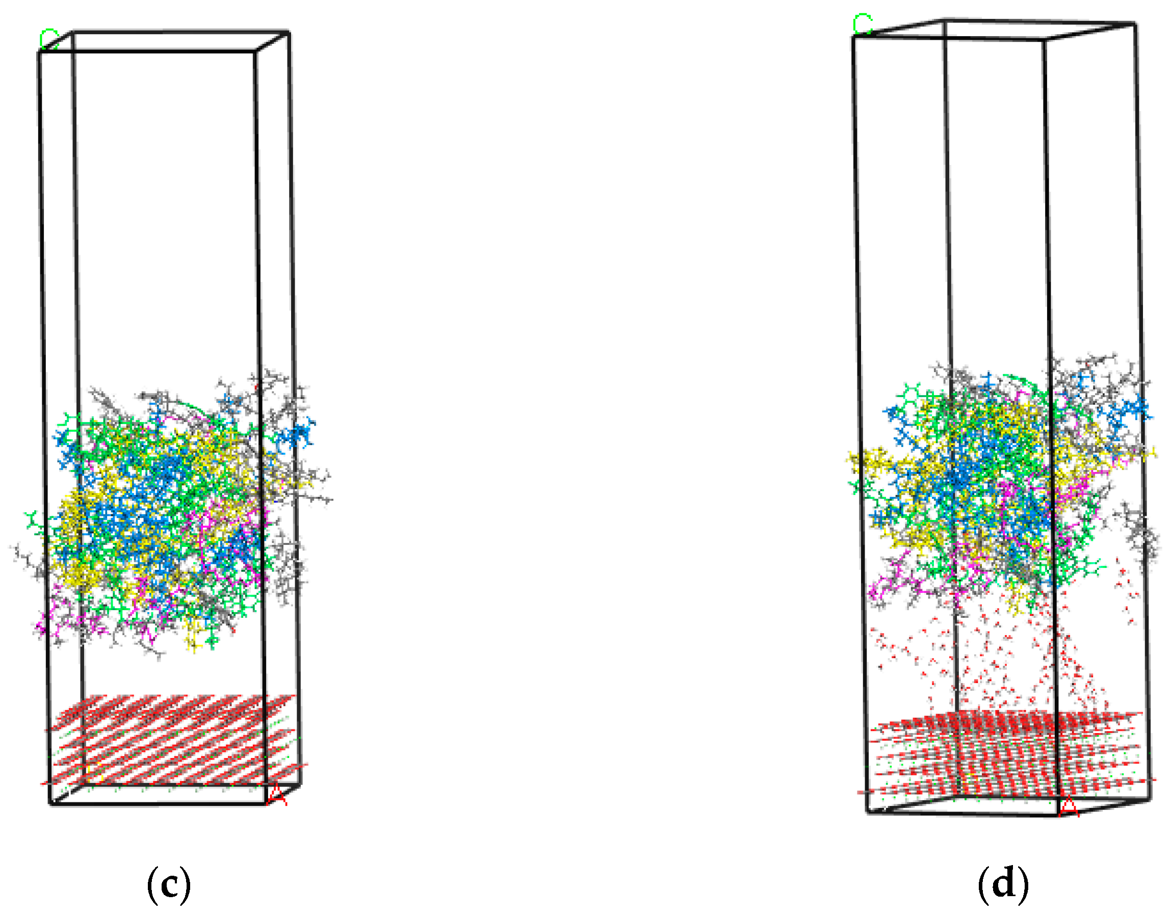 Applsci 12 06940 g006b