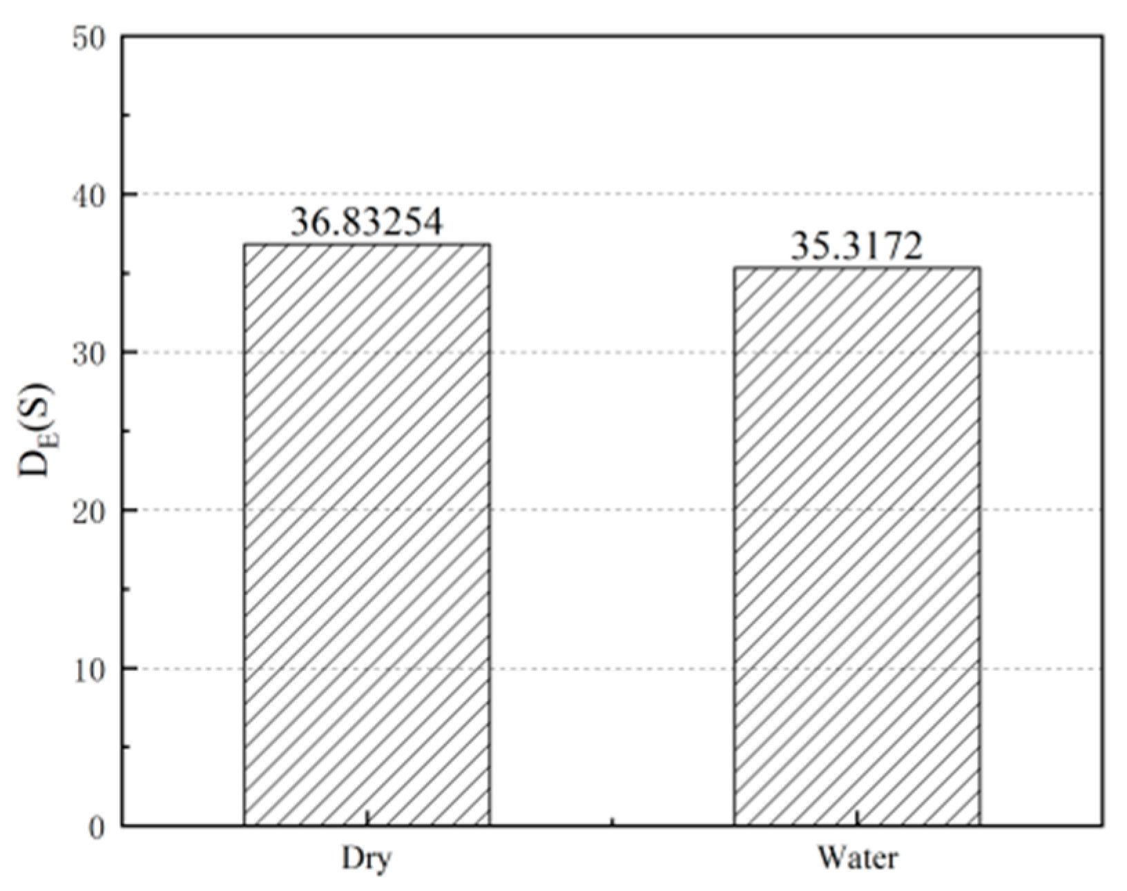 Applsci 12 06940 g009