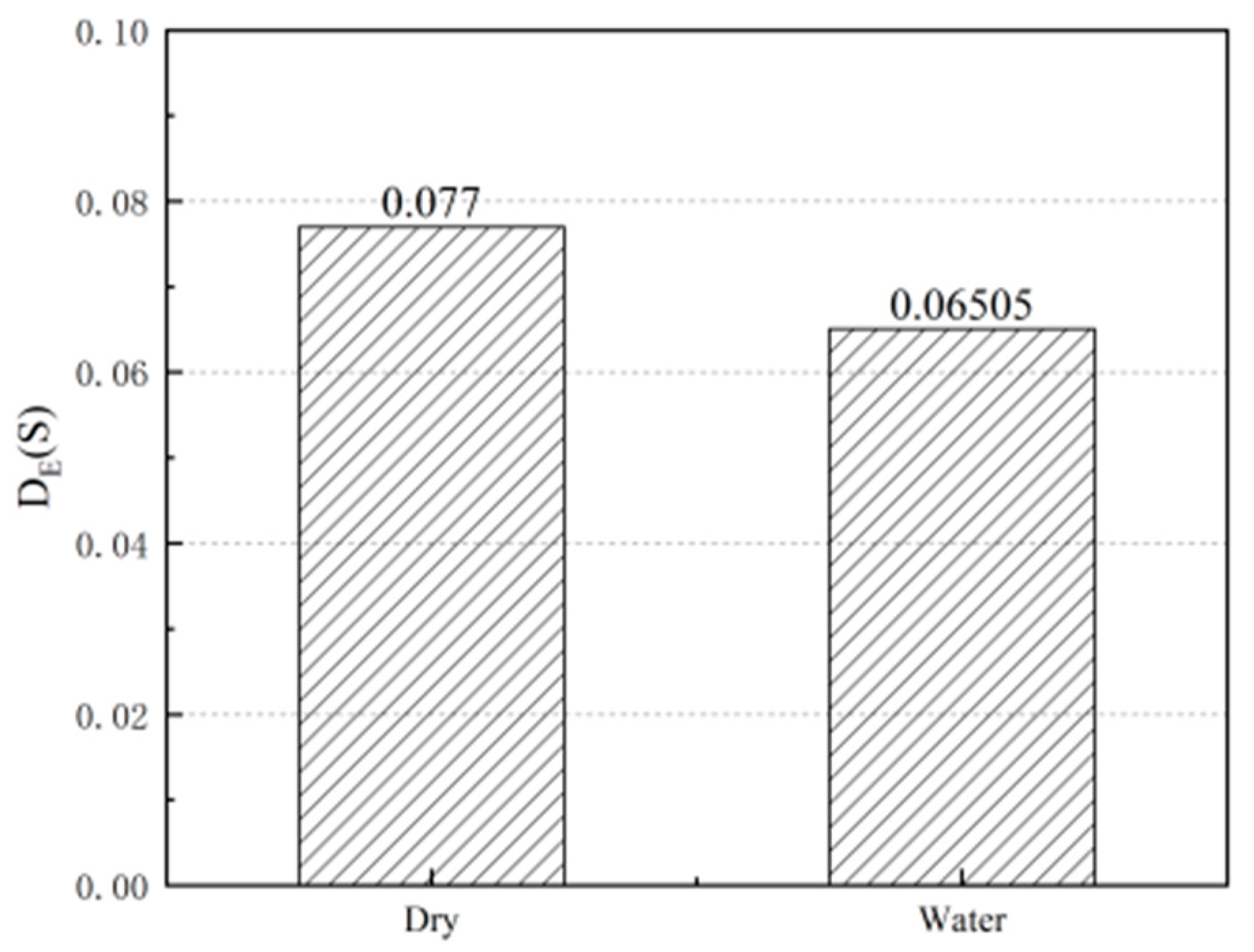 Applsci 12 06940 g011