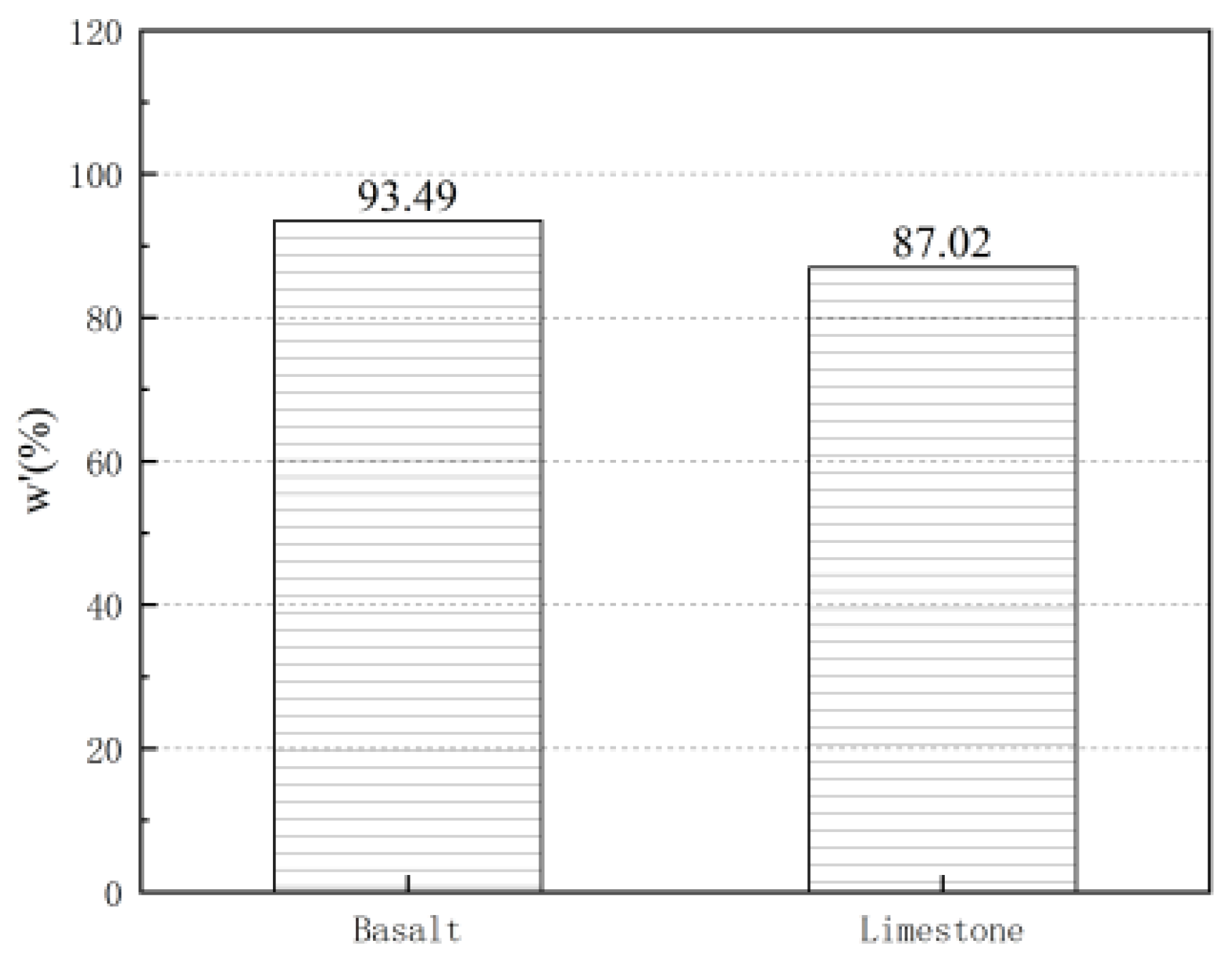 Applsci 12 06940 g015